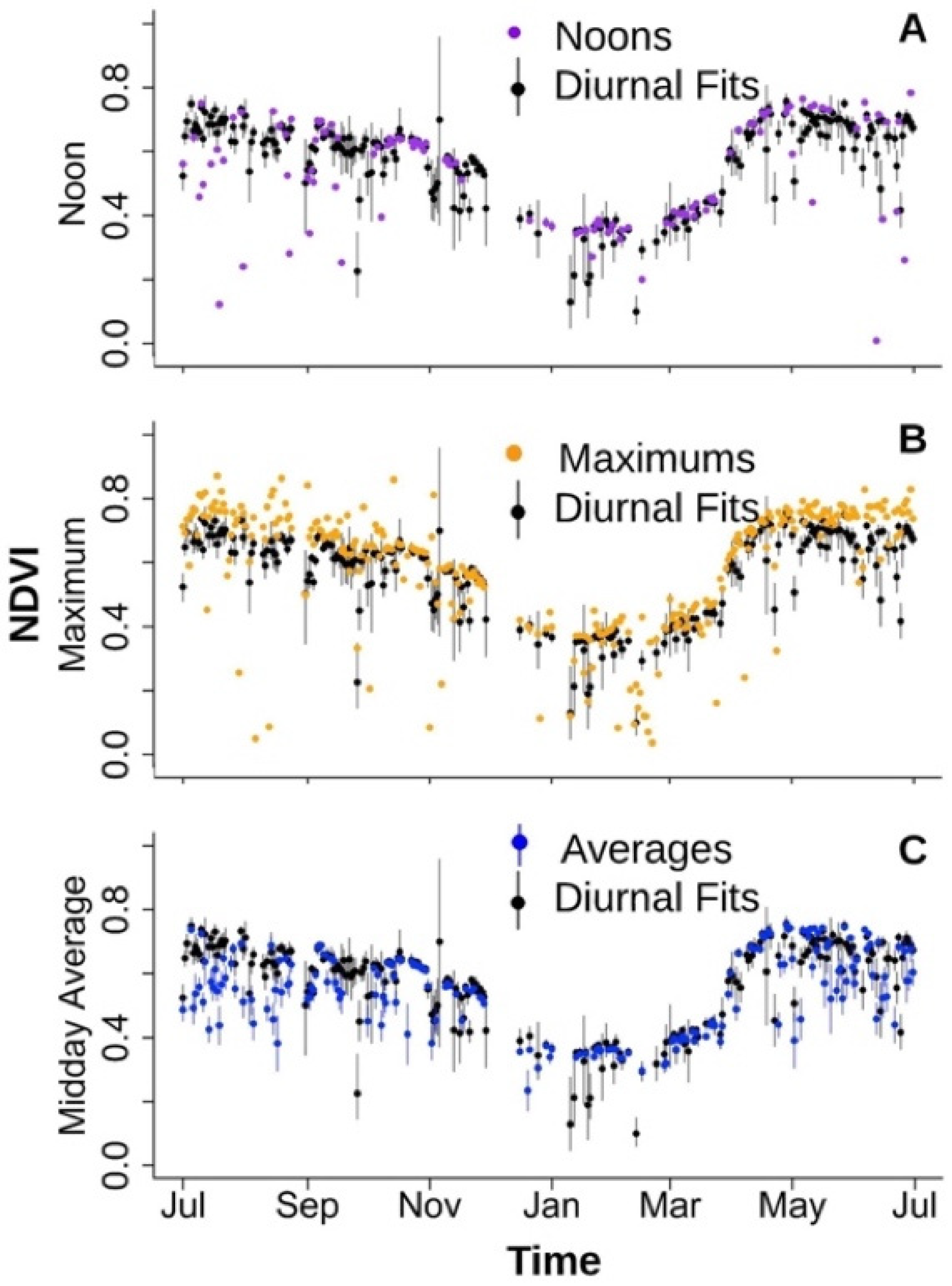 Remotesensing 11 02507 g006
