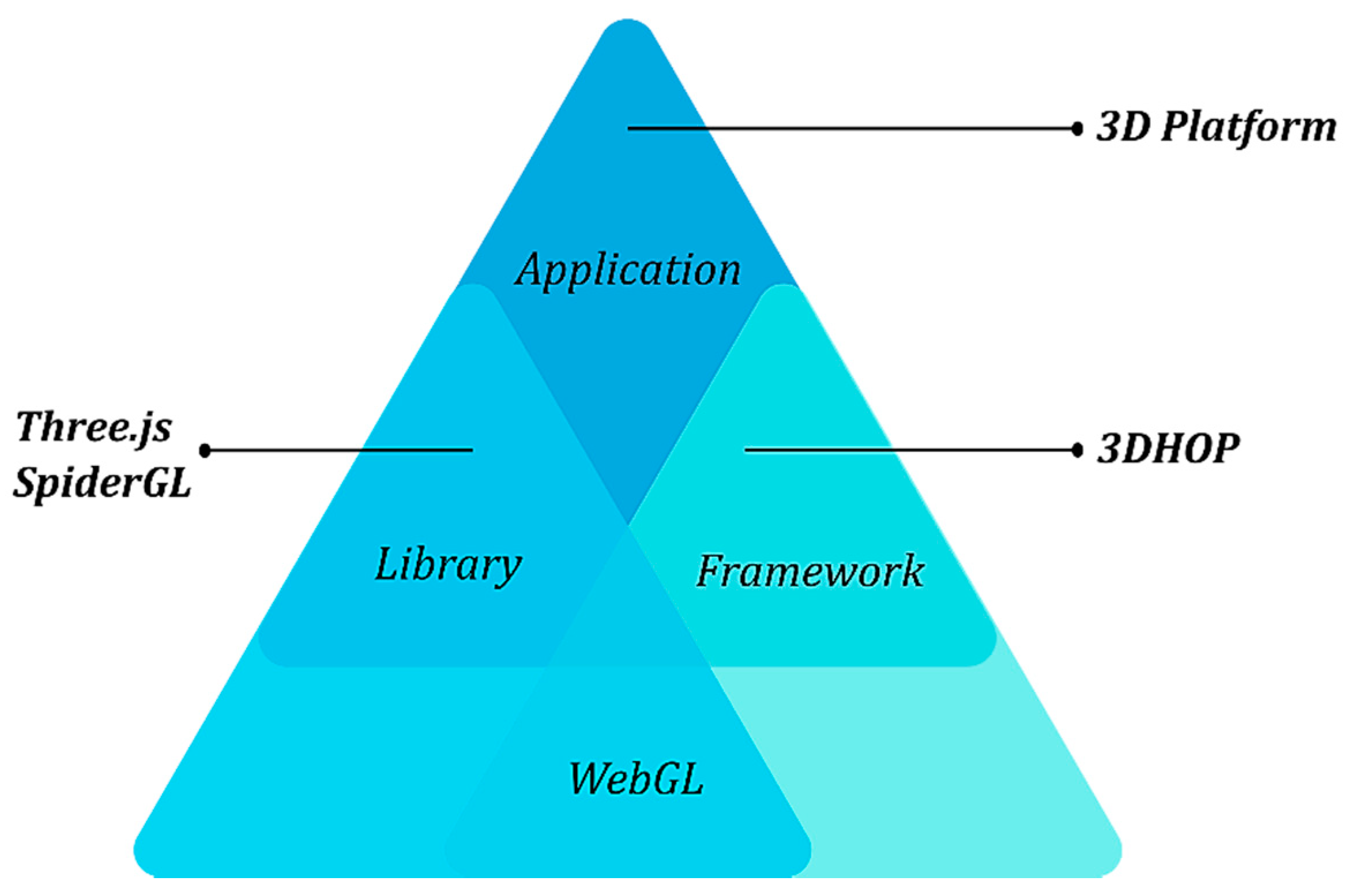 Remotesensing 11 02508 g002