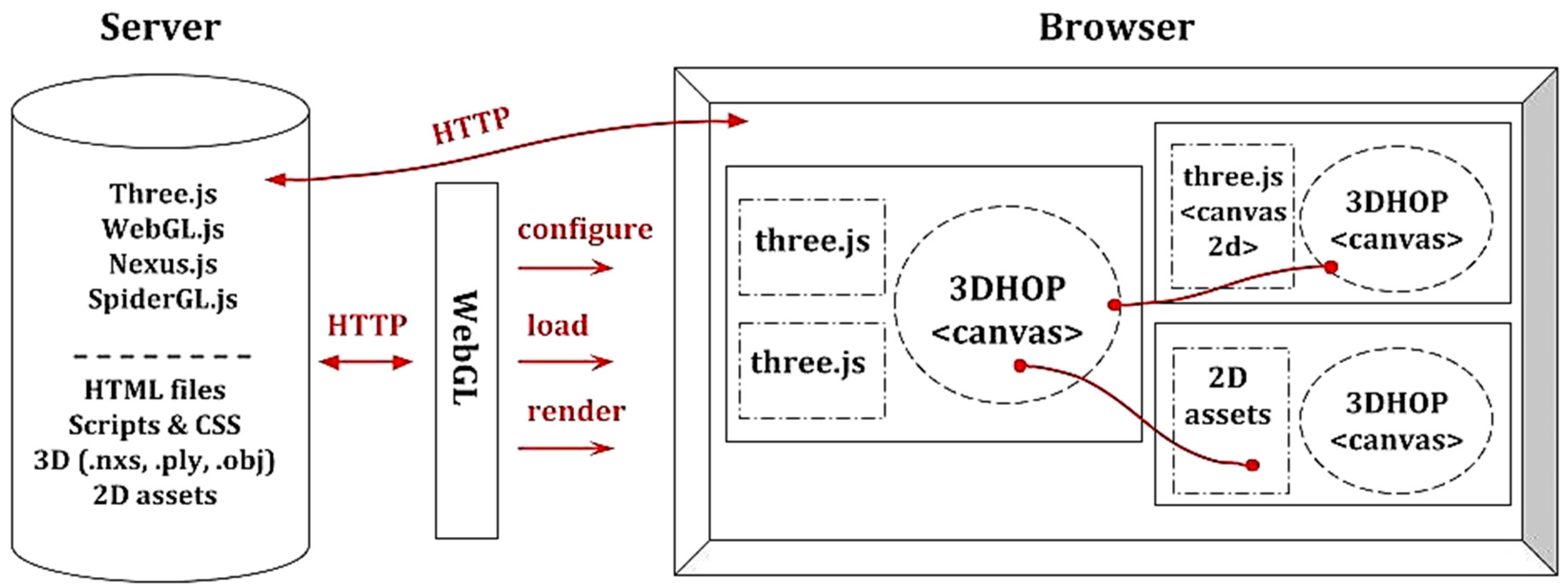 Remotesensing 11 02508 g003