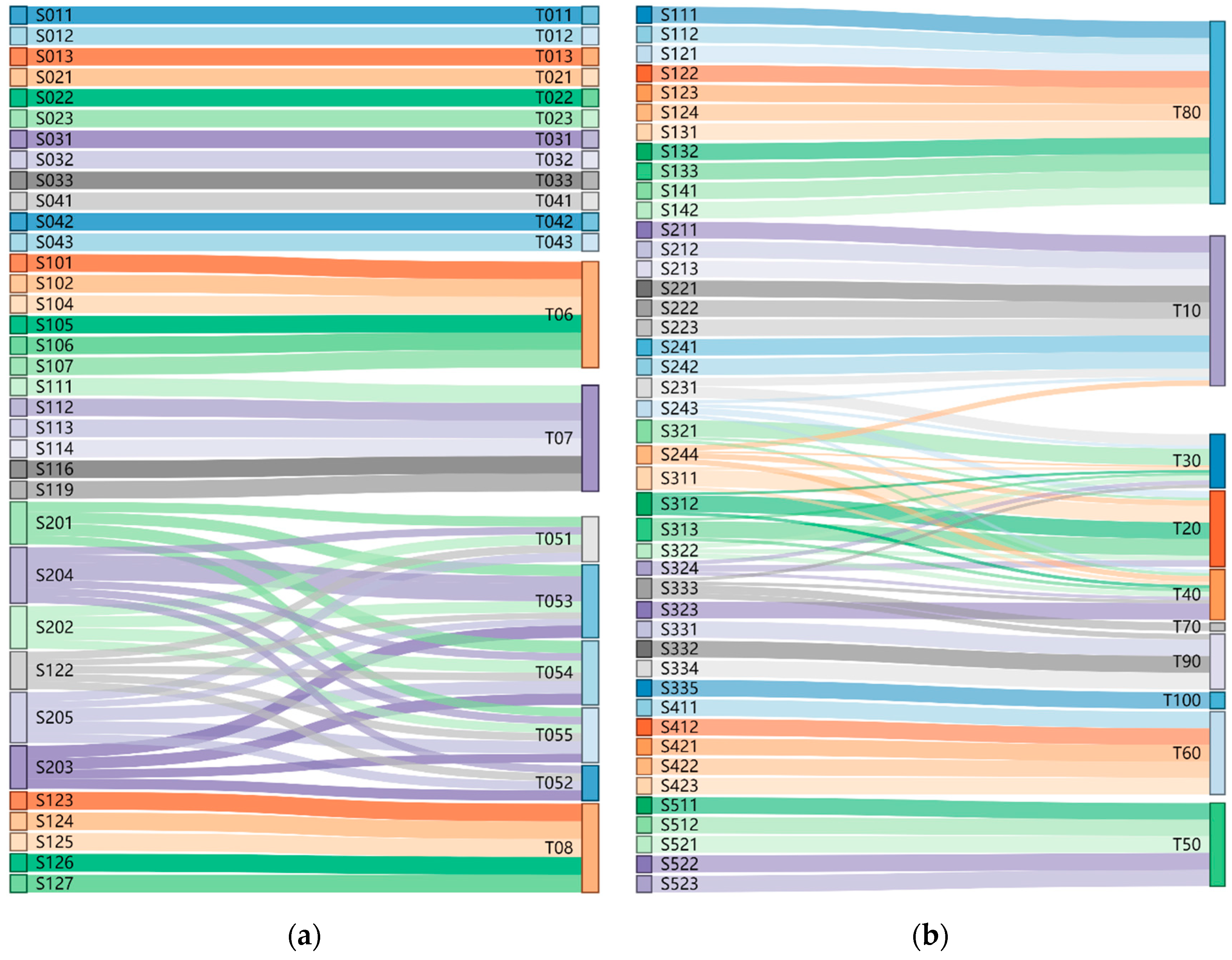 Remotesensing 11 02509 g005
