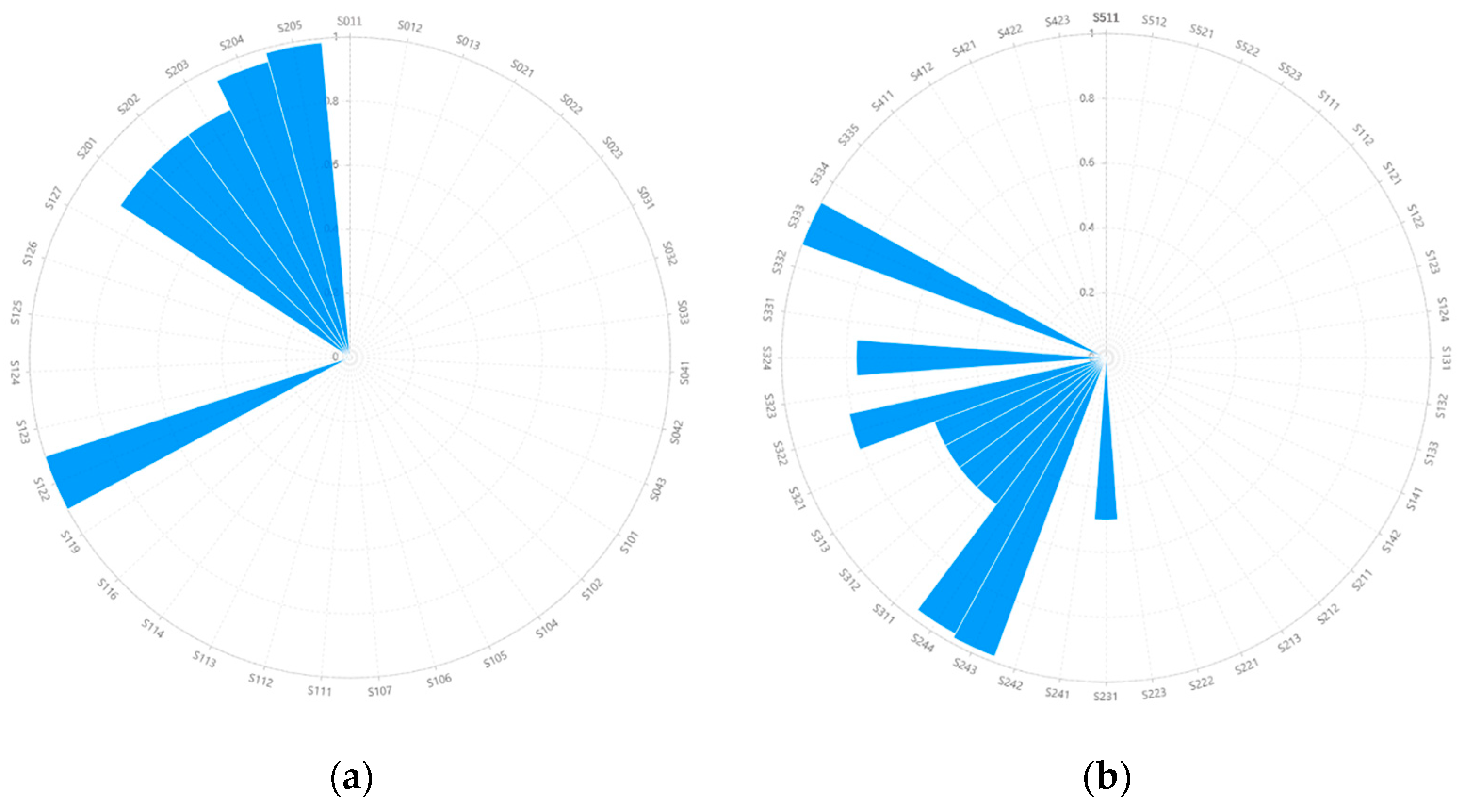 Remotesensing 11 02509 g006