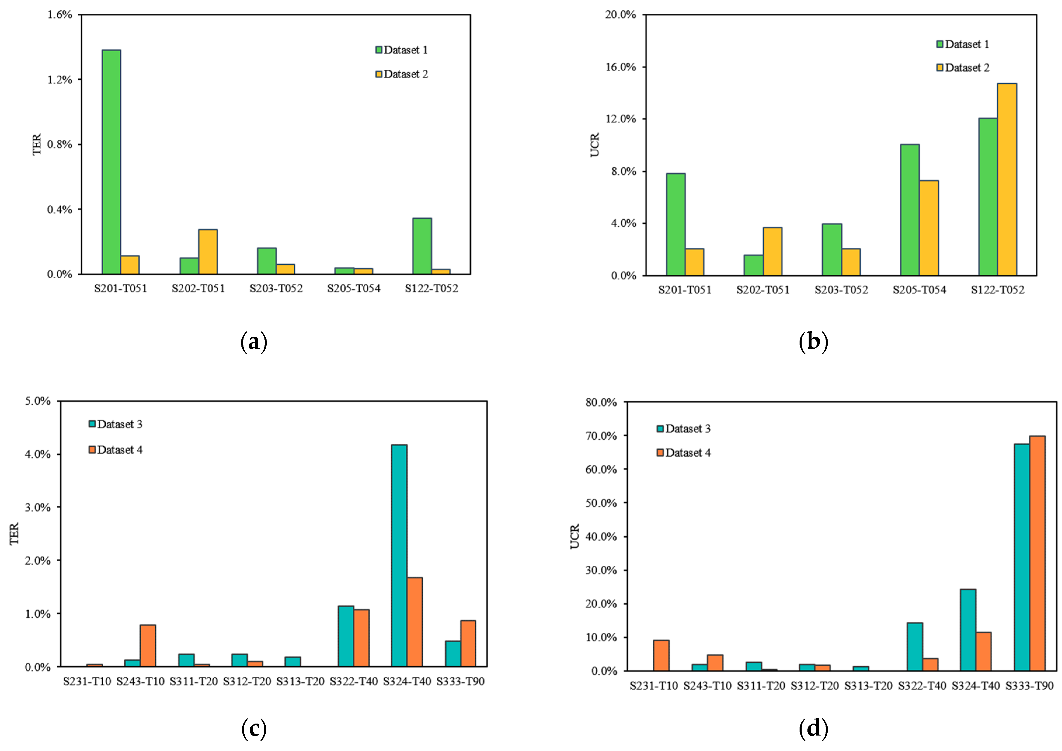 Remotesensing 11 02509 g009