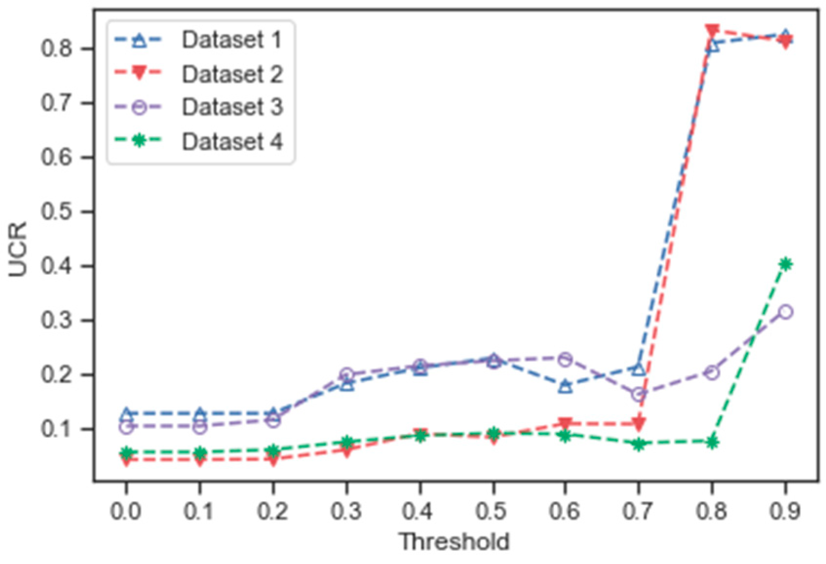 Remotesensing 11 02509 g010