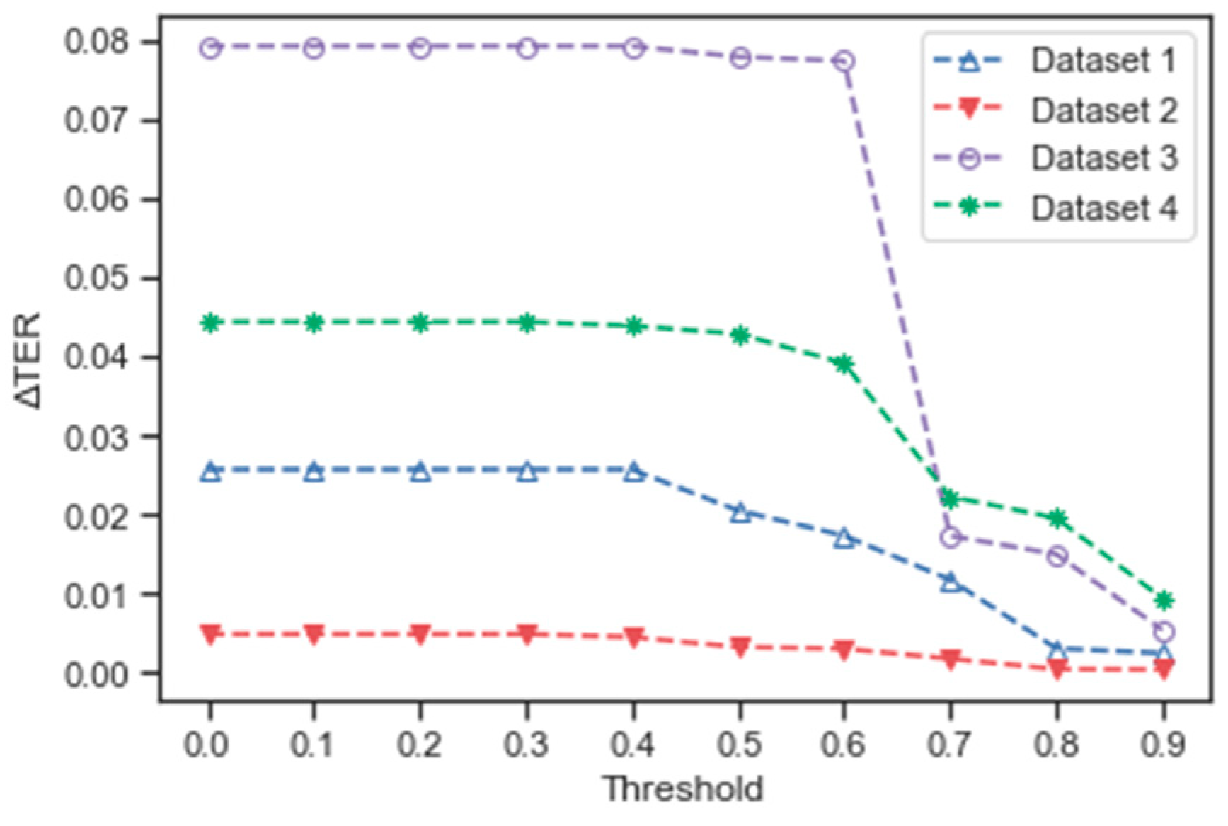 Remotesensing 11 02509 g011