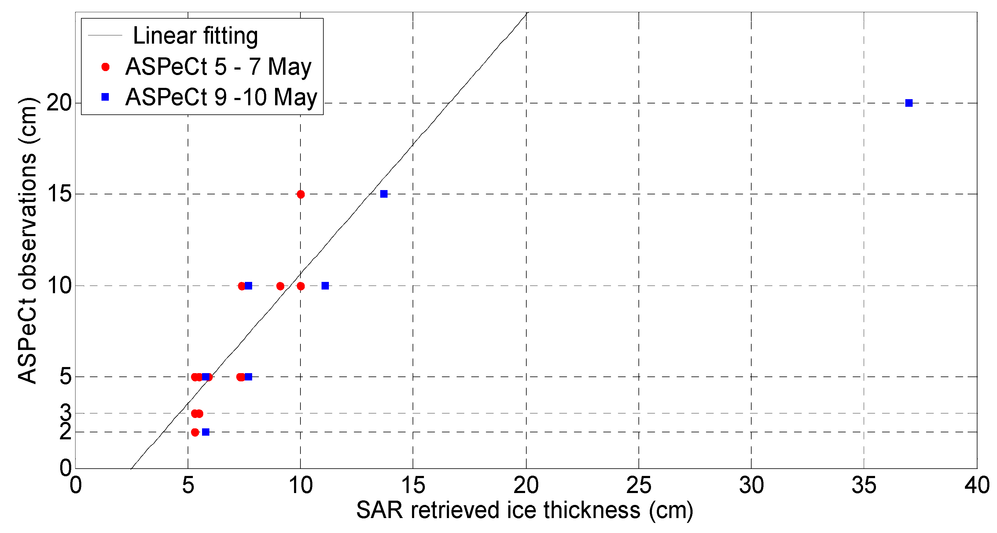 Remotesensing 11 02510 g004