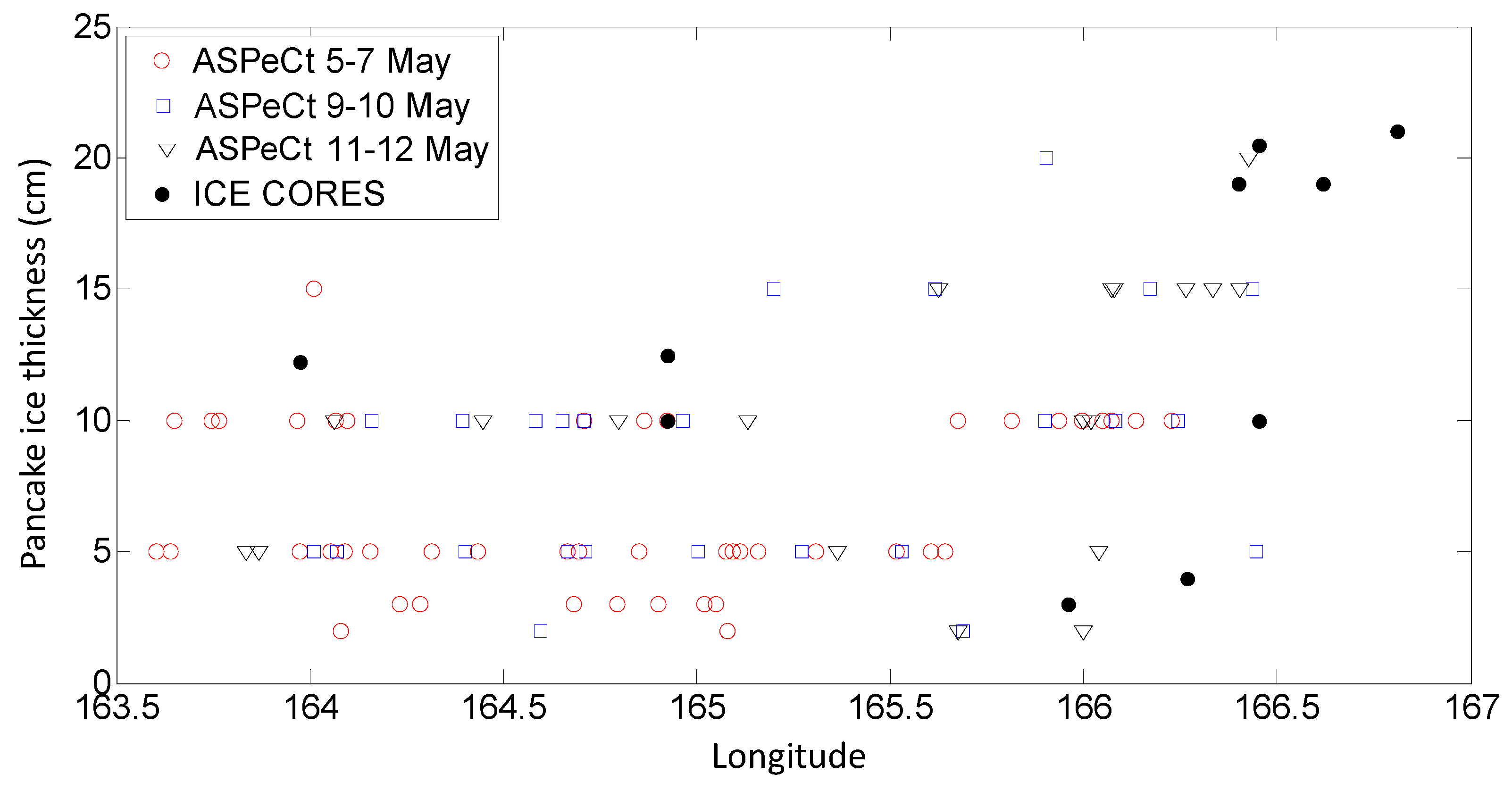 Remotesensing 11 02510 g005