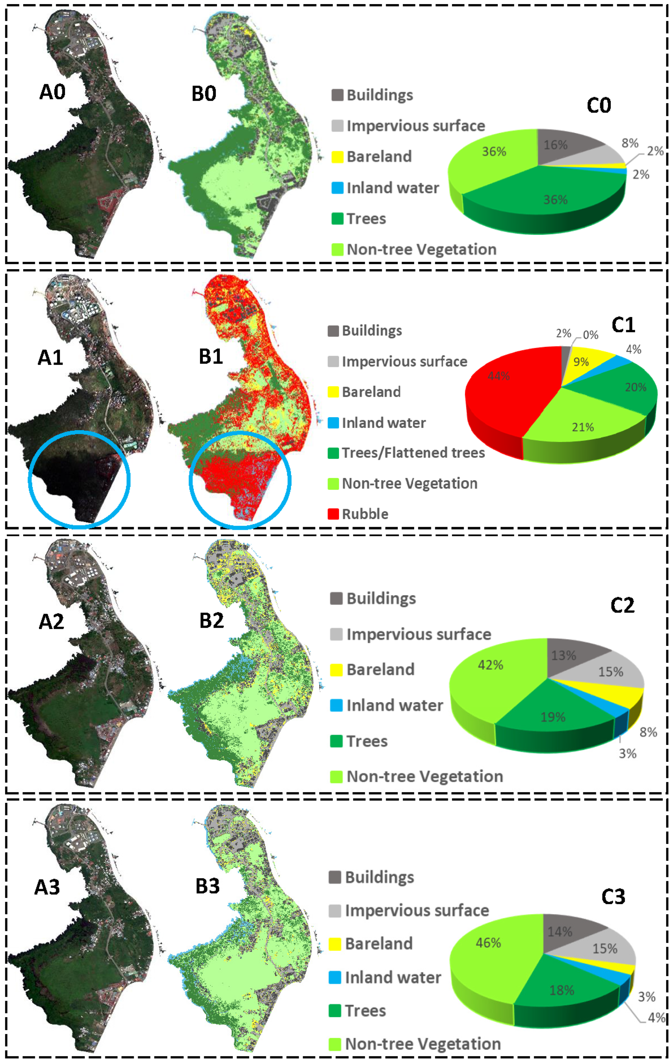 Remotesensing 11 02511 g004
