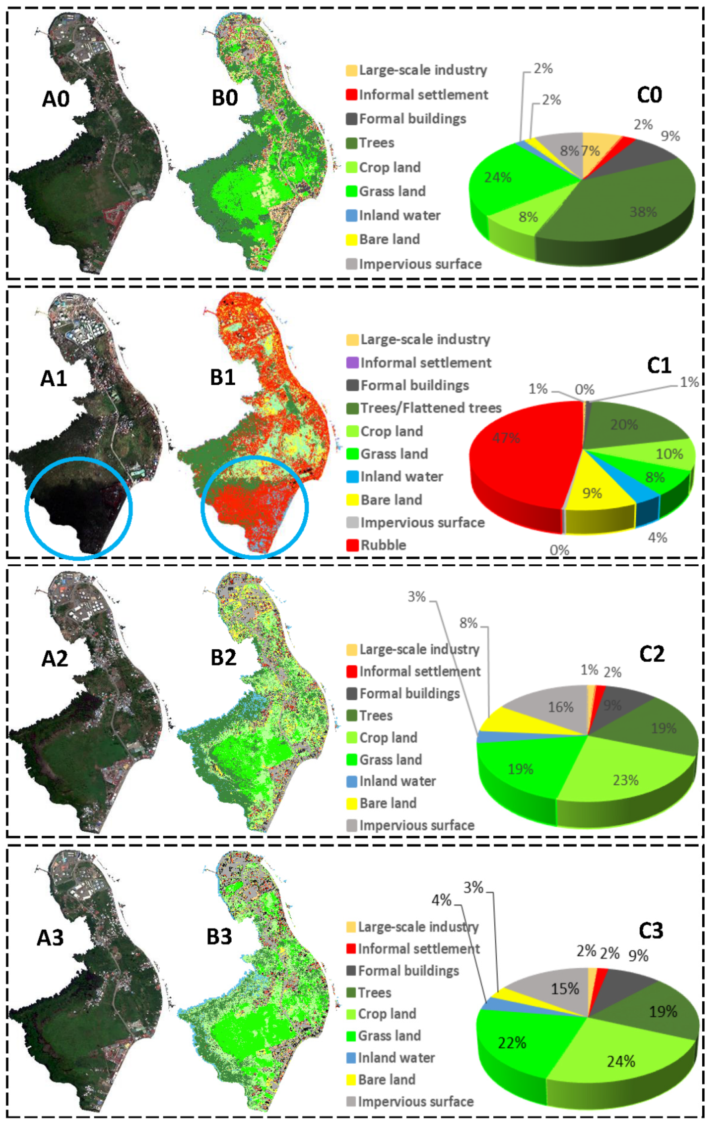Remotesensing 11 02511 g005