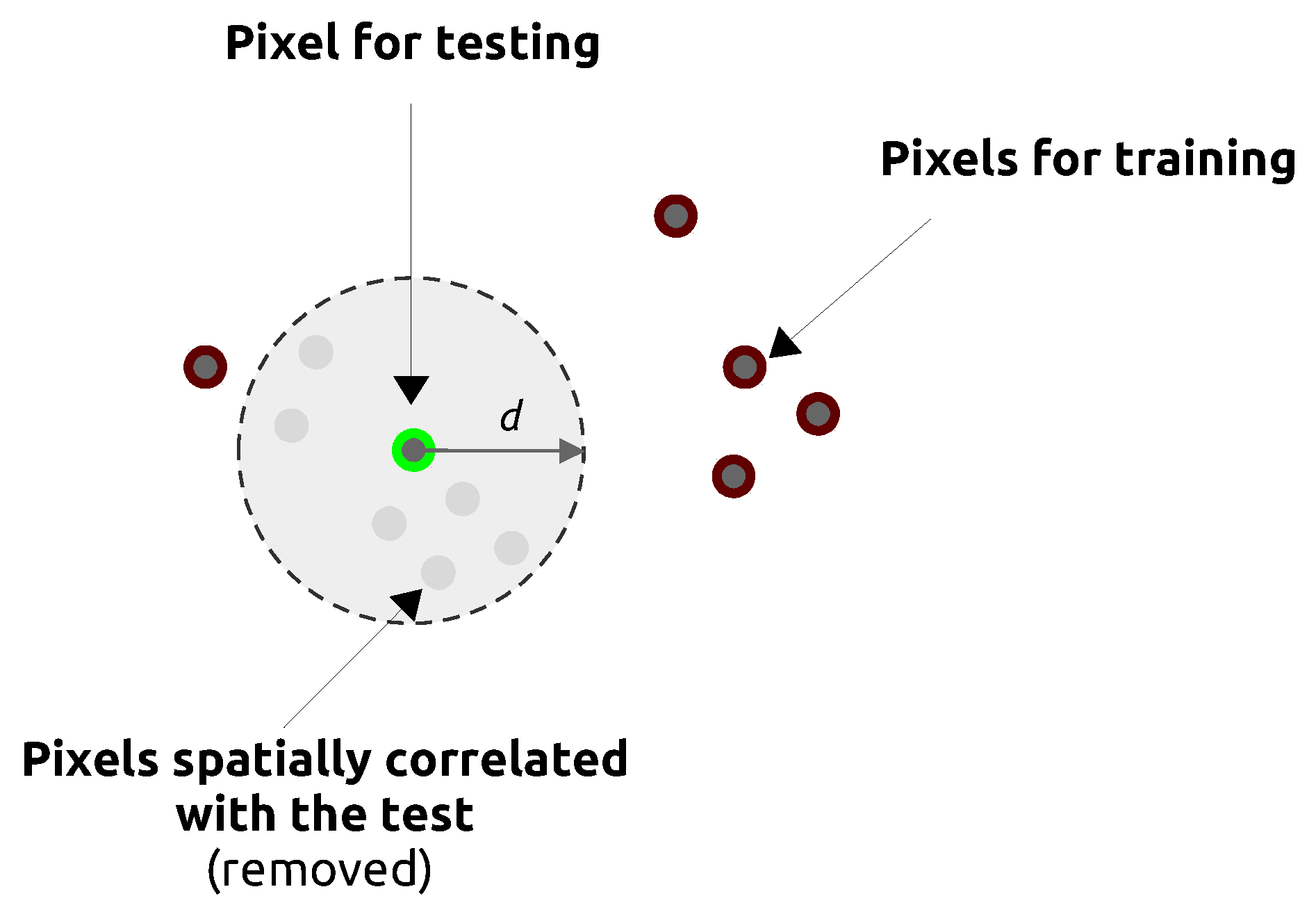 Remotesensing 11 02512 g004