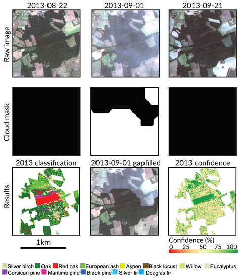 Remotesensing 11 02512 g0a3