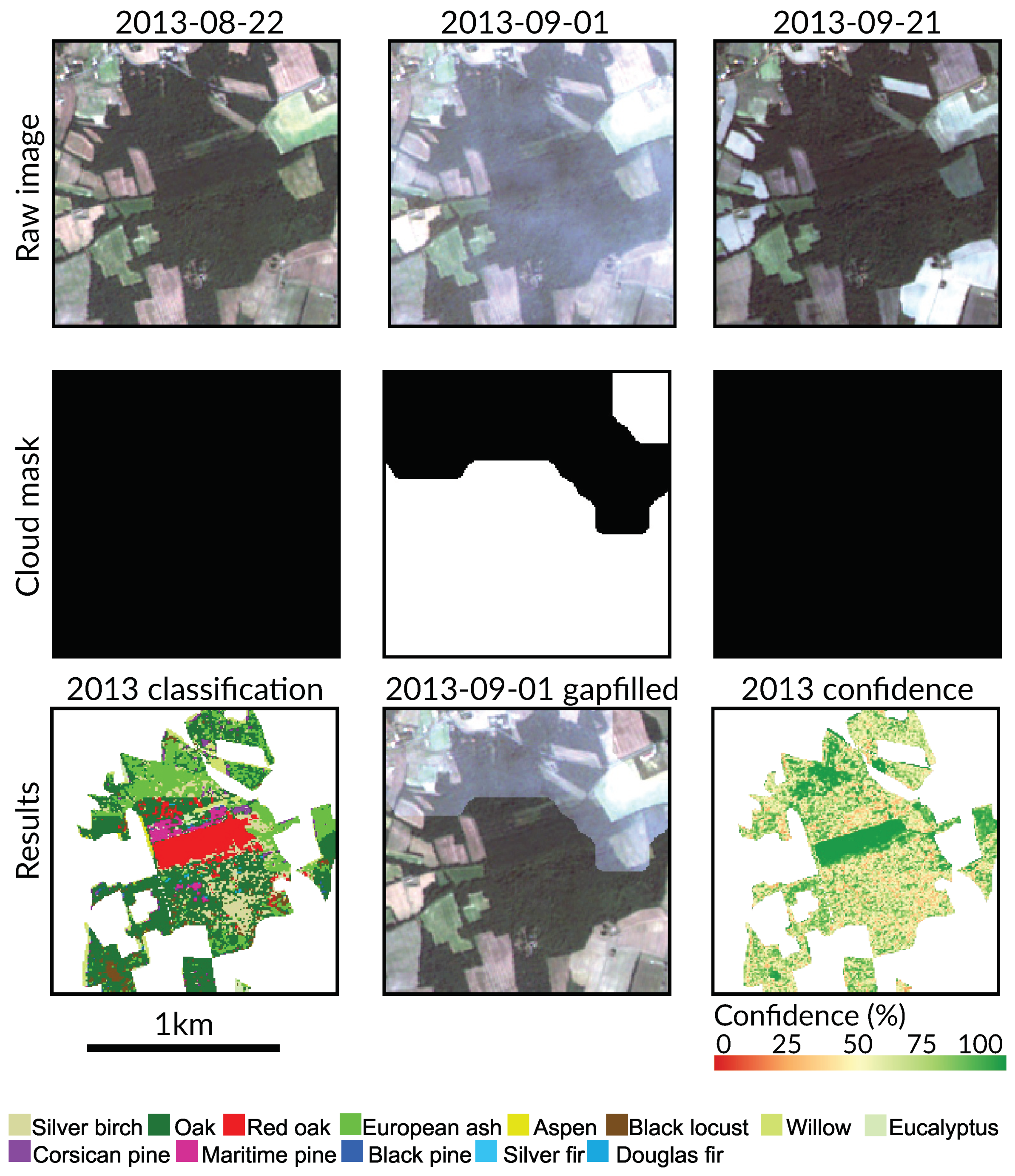 Remotesensing 11 02512 g0a3