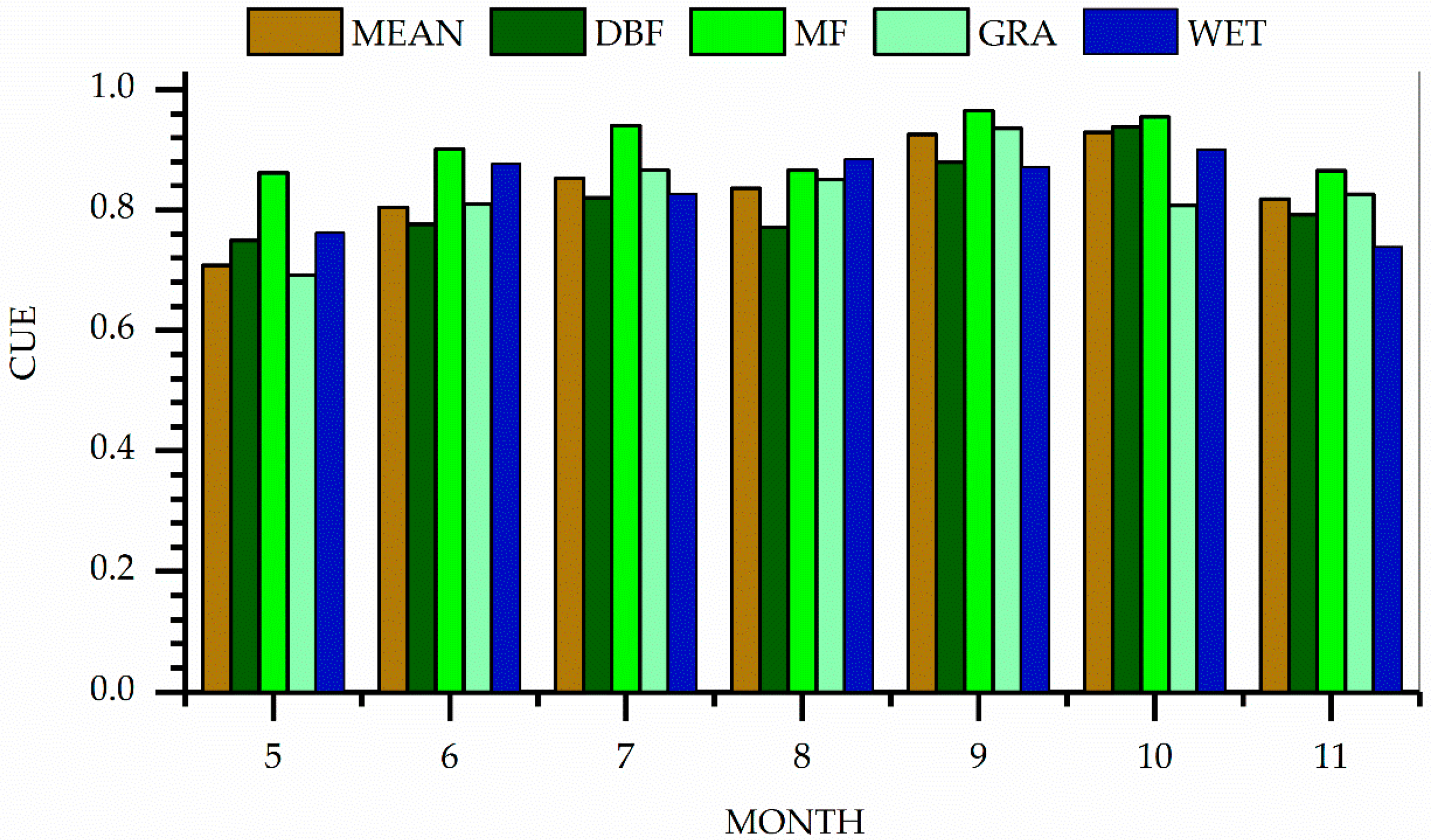 Remotesensing 11 02513 g004