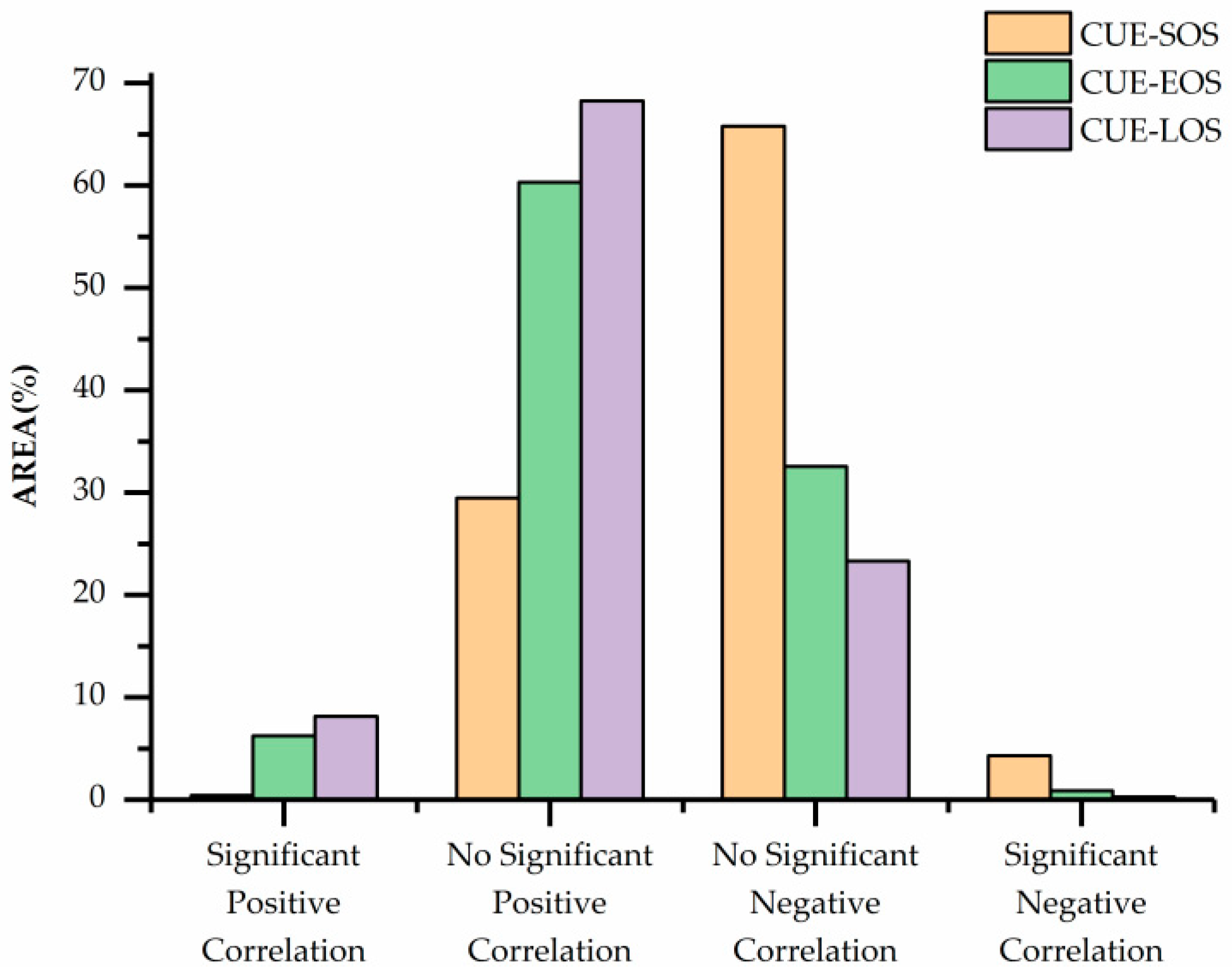 Remotesensing 11 02513 g011
