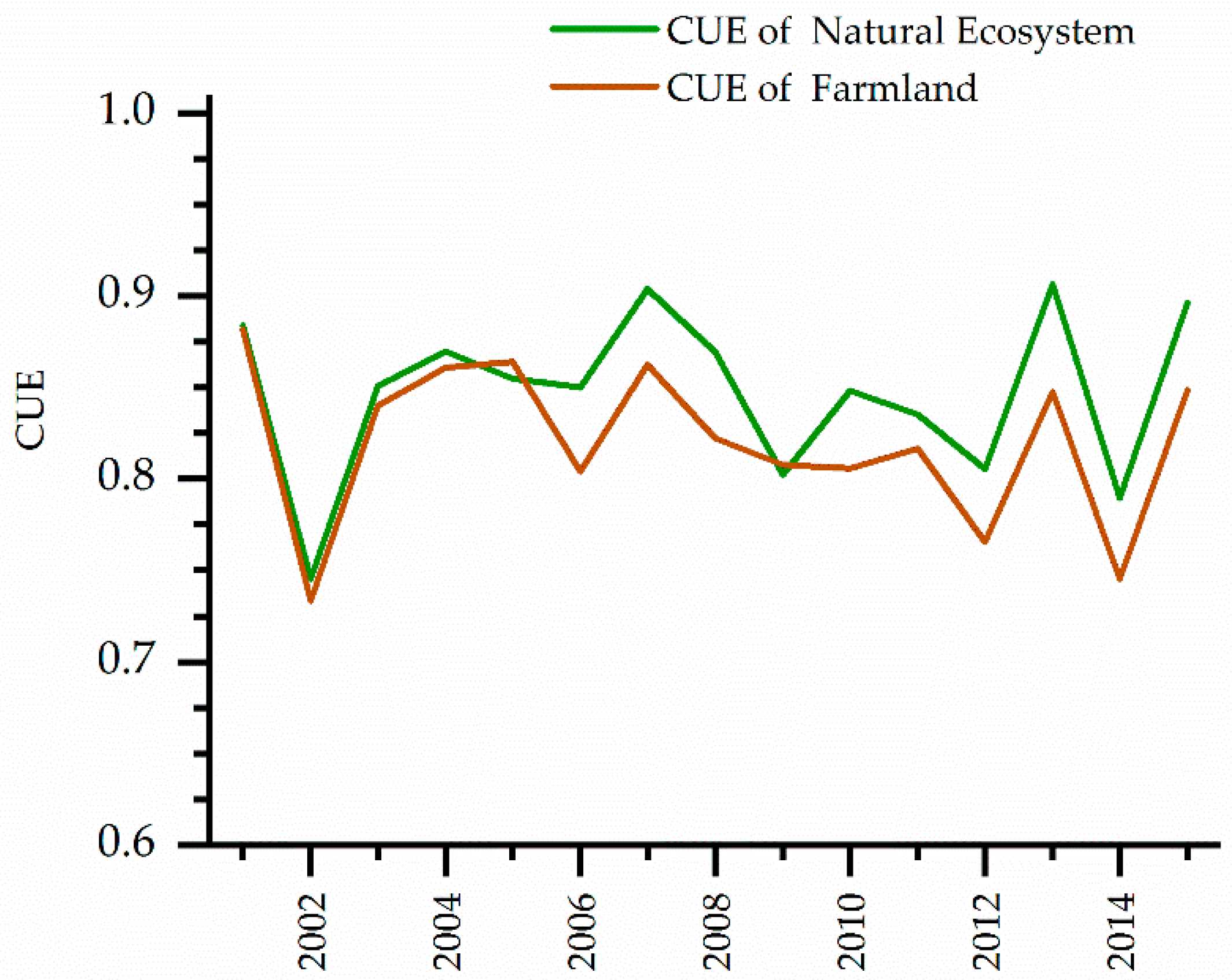 Remotesensing 11 02513 g015