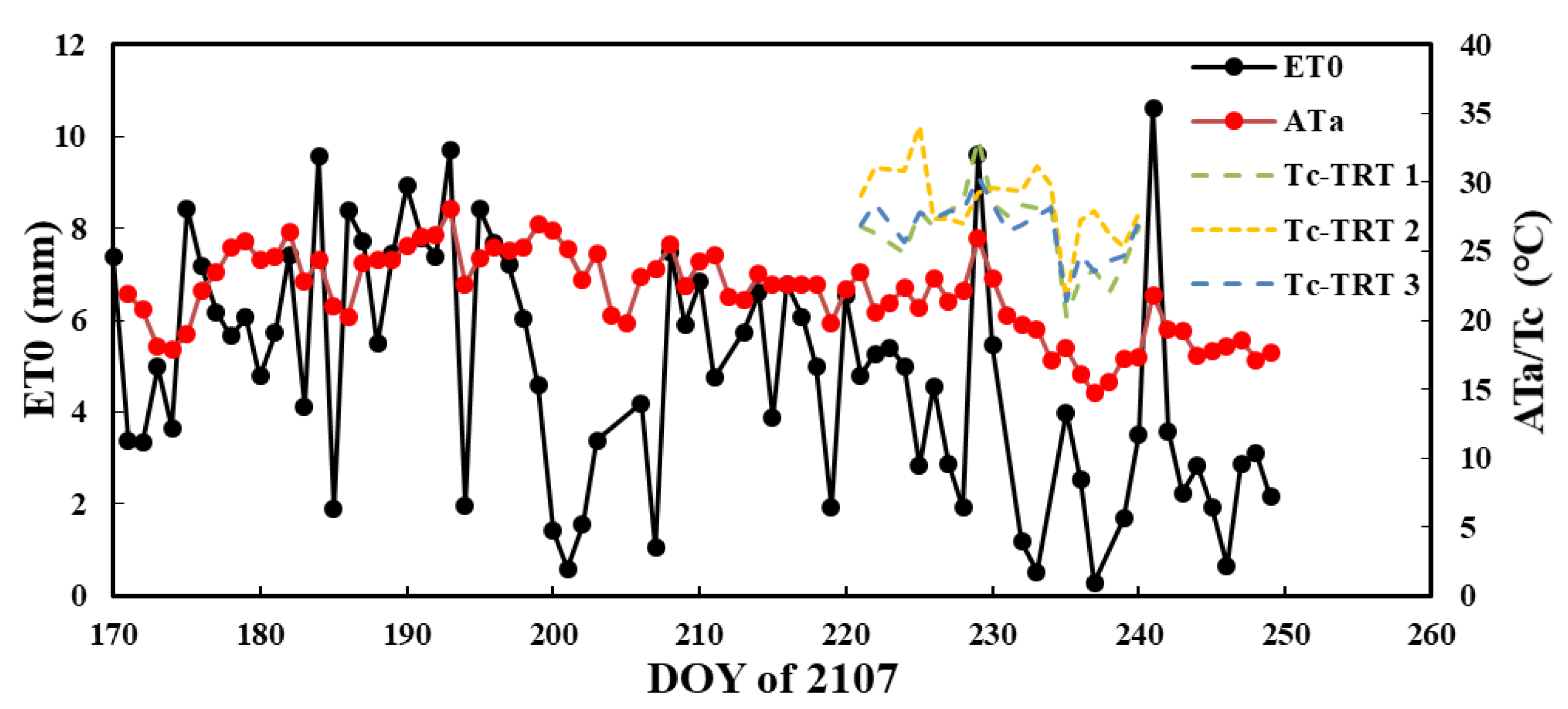 Remotesensing 11 02519 g004