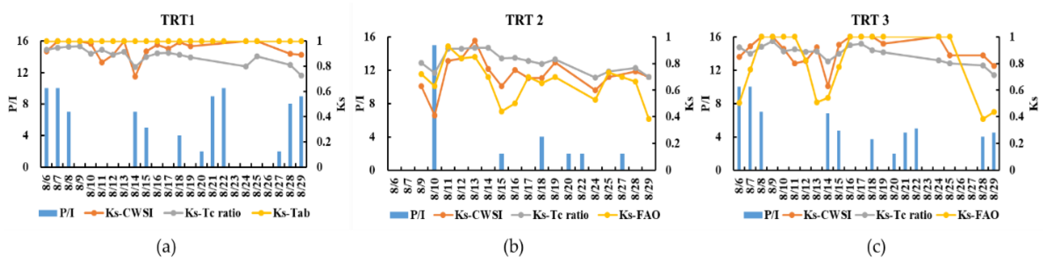 Remotesensing 11 02519 g007