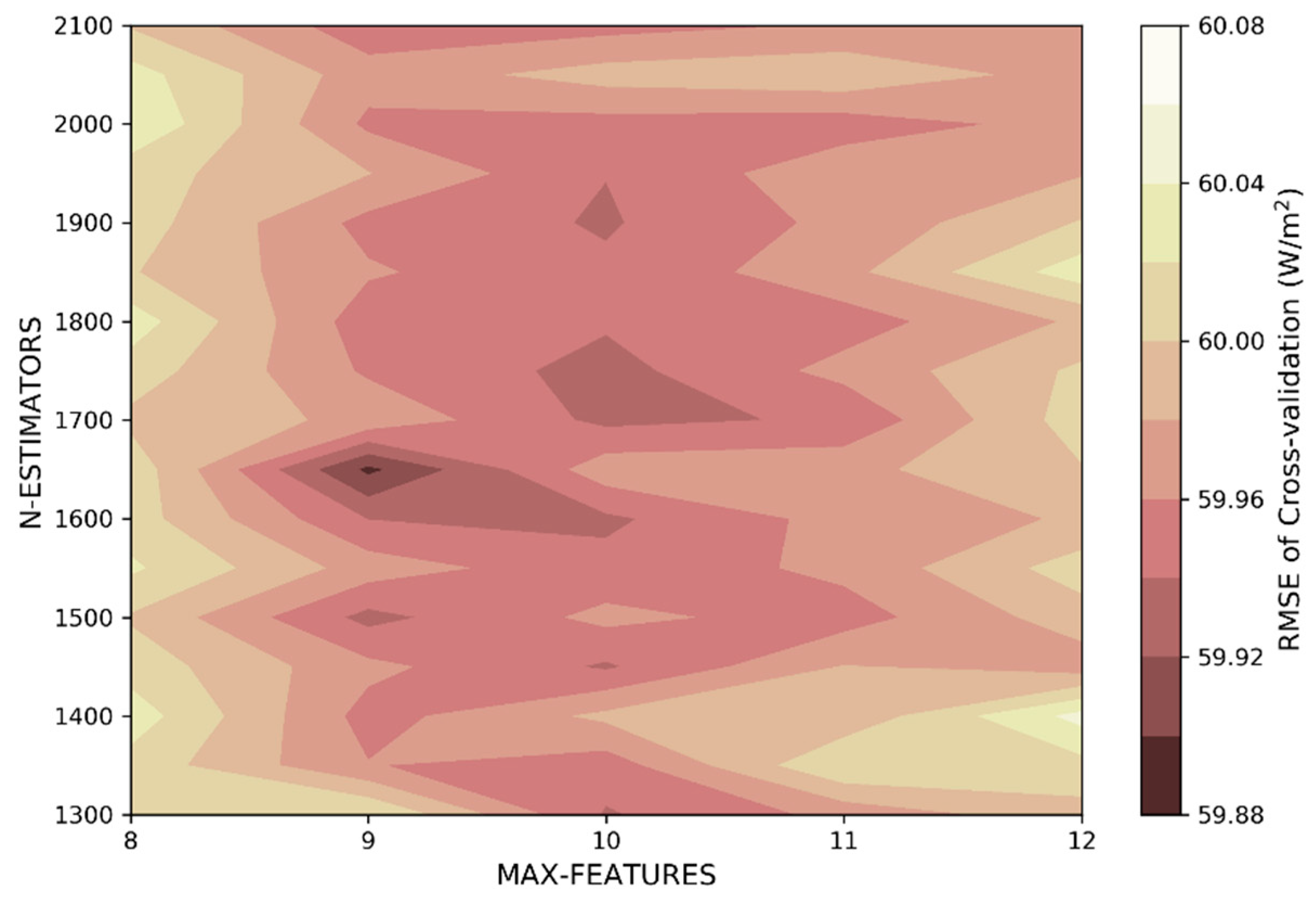 Remotesensing 11 02520 g004 Remotesensing 11 02520 g004