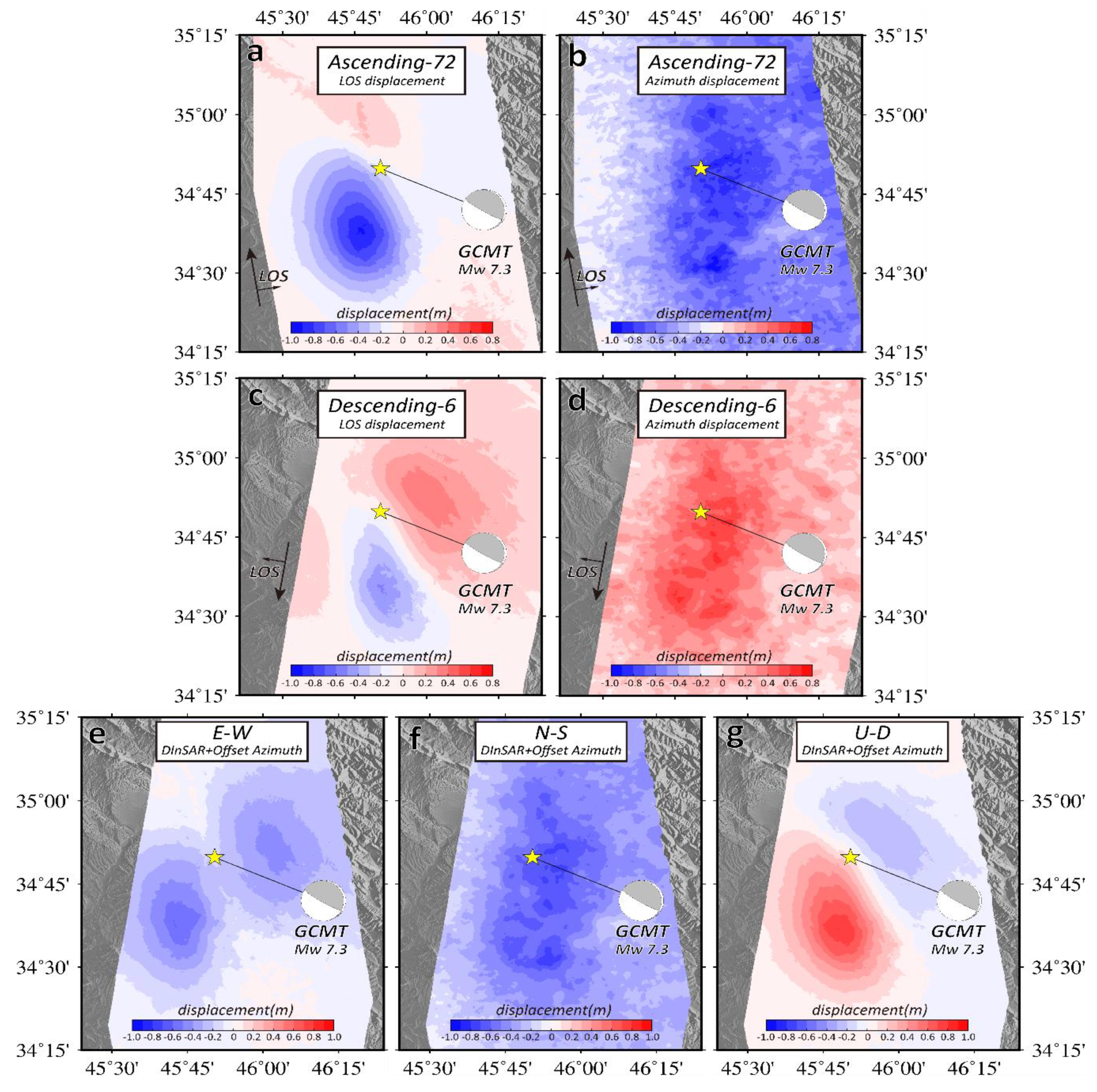 Remotesensing 11 02521 g003 Remotesensing 11 02521 g003