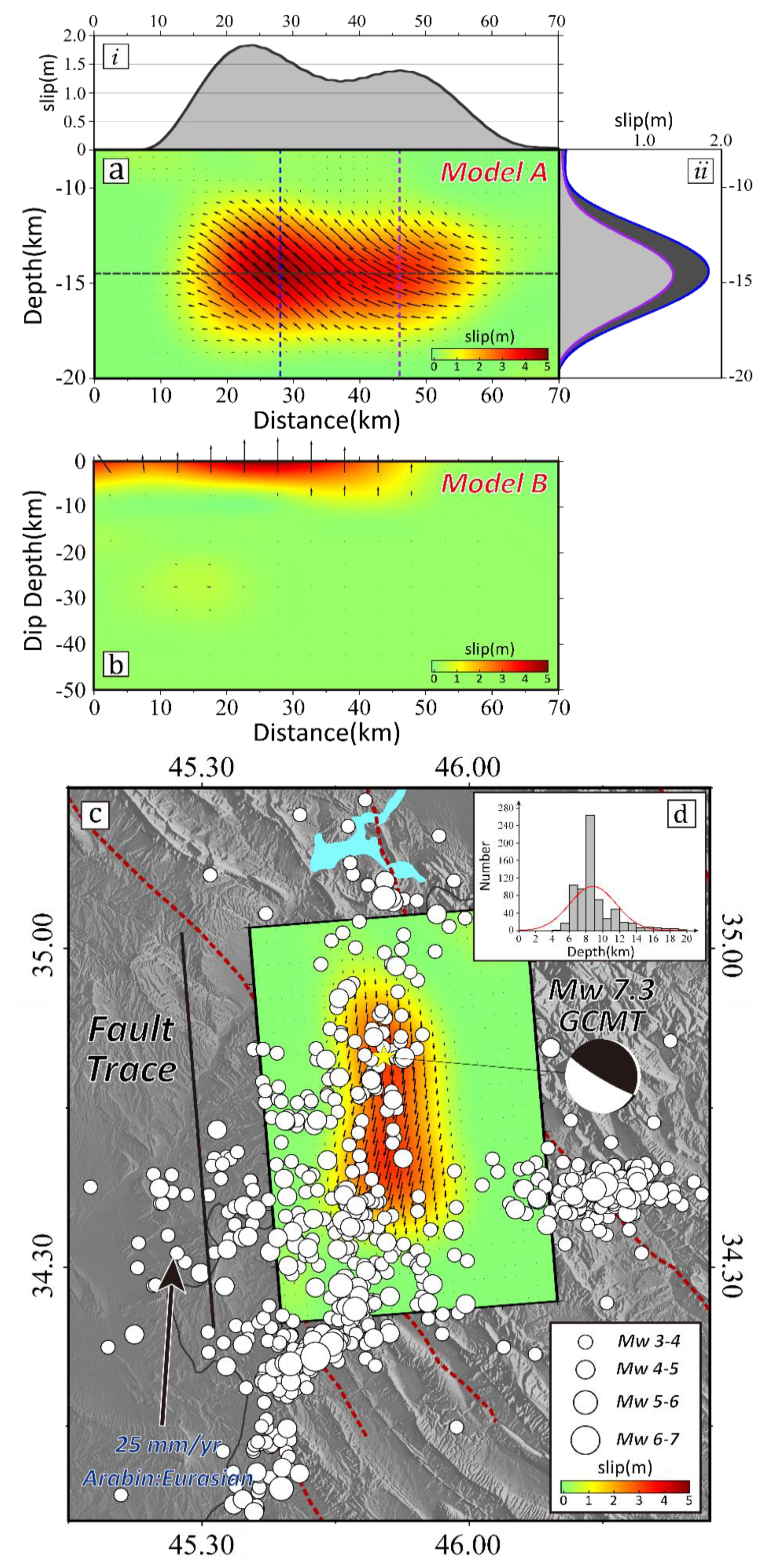 Remotesensing 11 02521 g004 Remotesensing 11 02521 g004