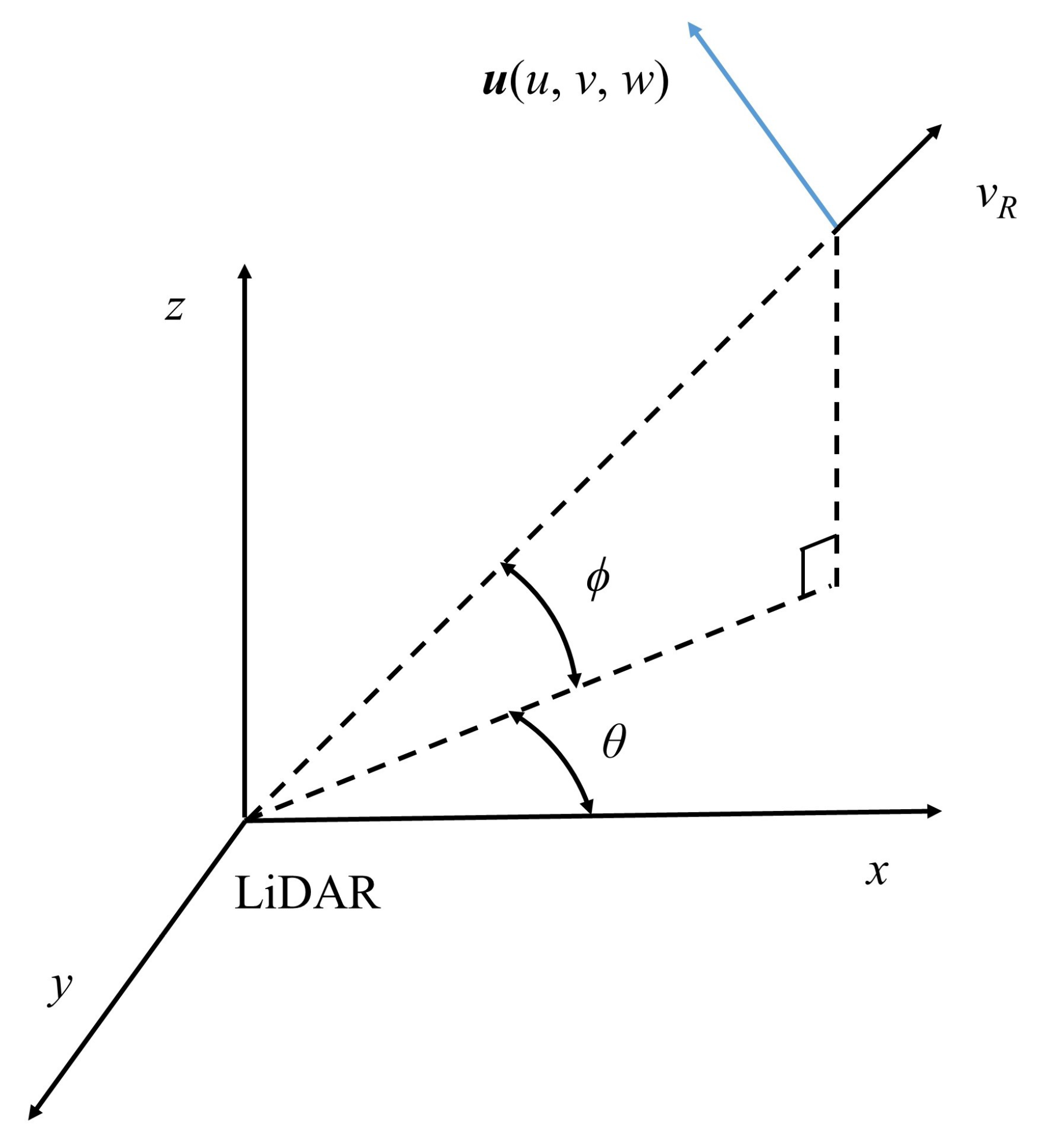Remotesensing 11 02522 g002