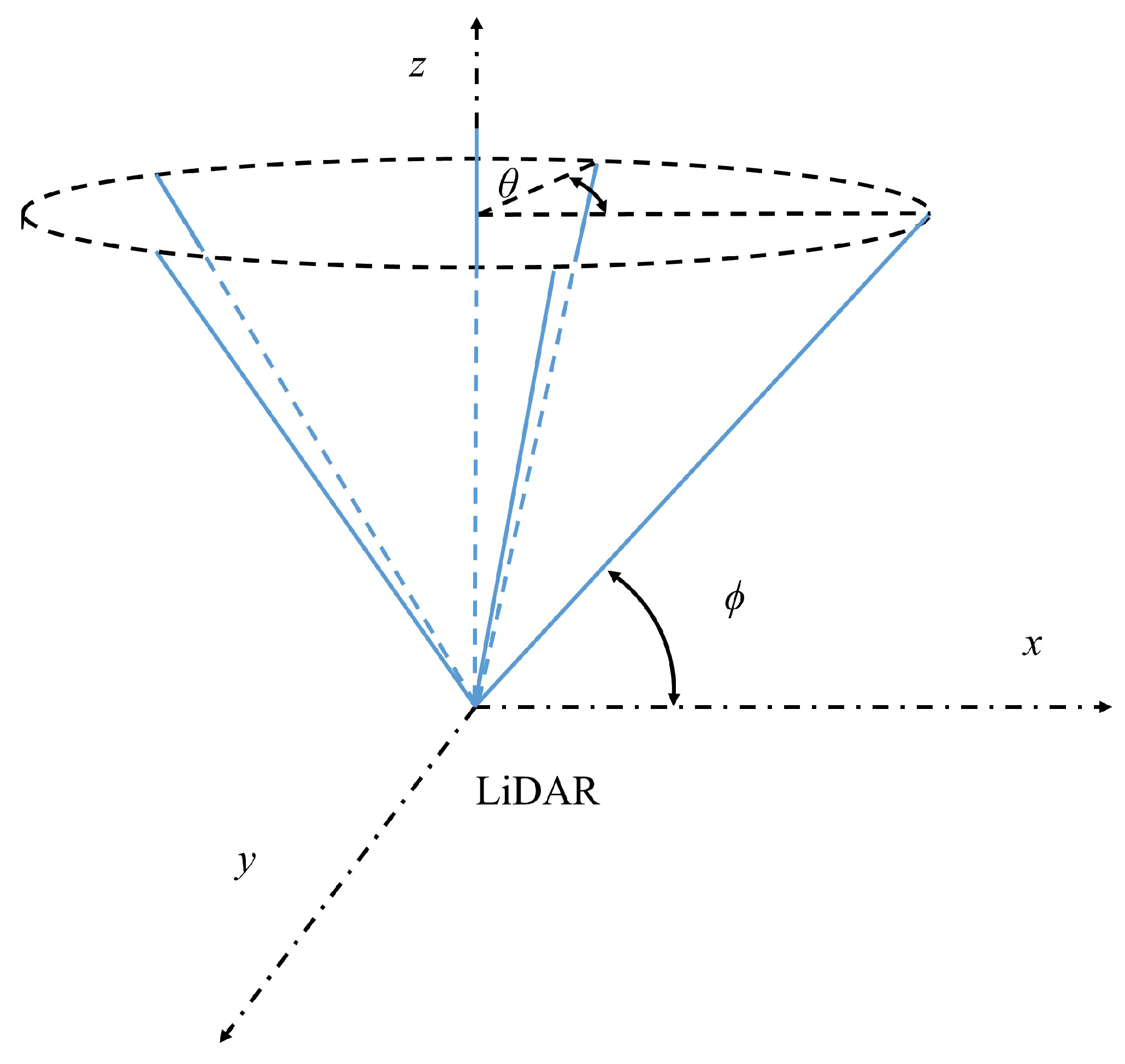 Remotesensing 11 02522 g004
