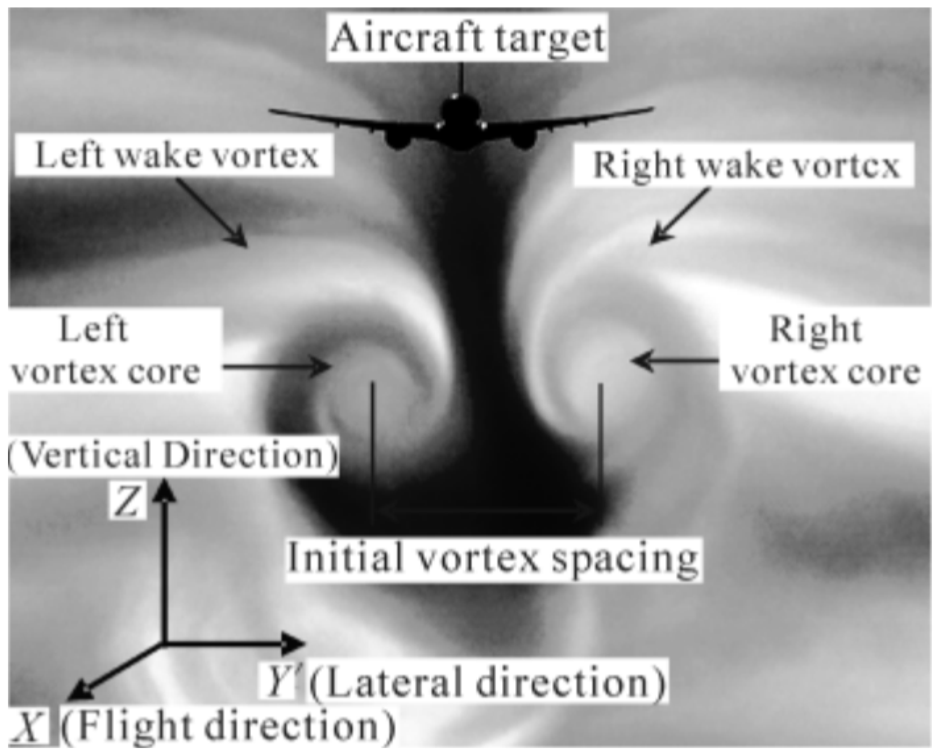 Remotesensing 11 02522 g005