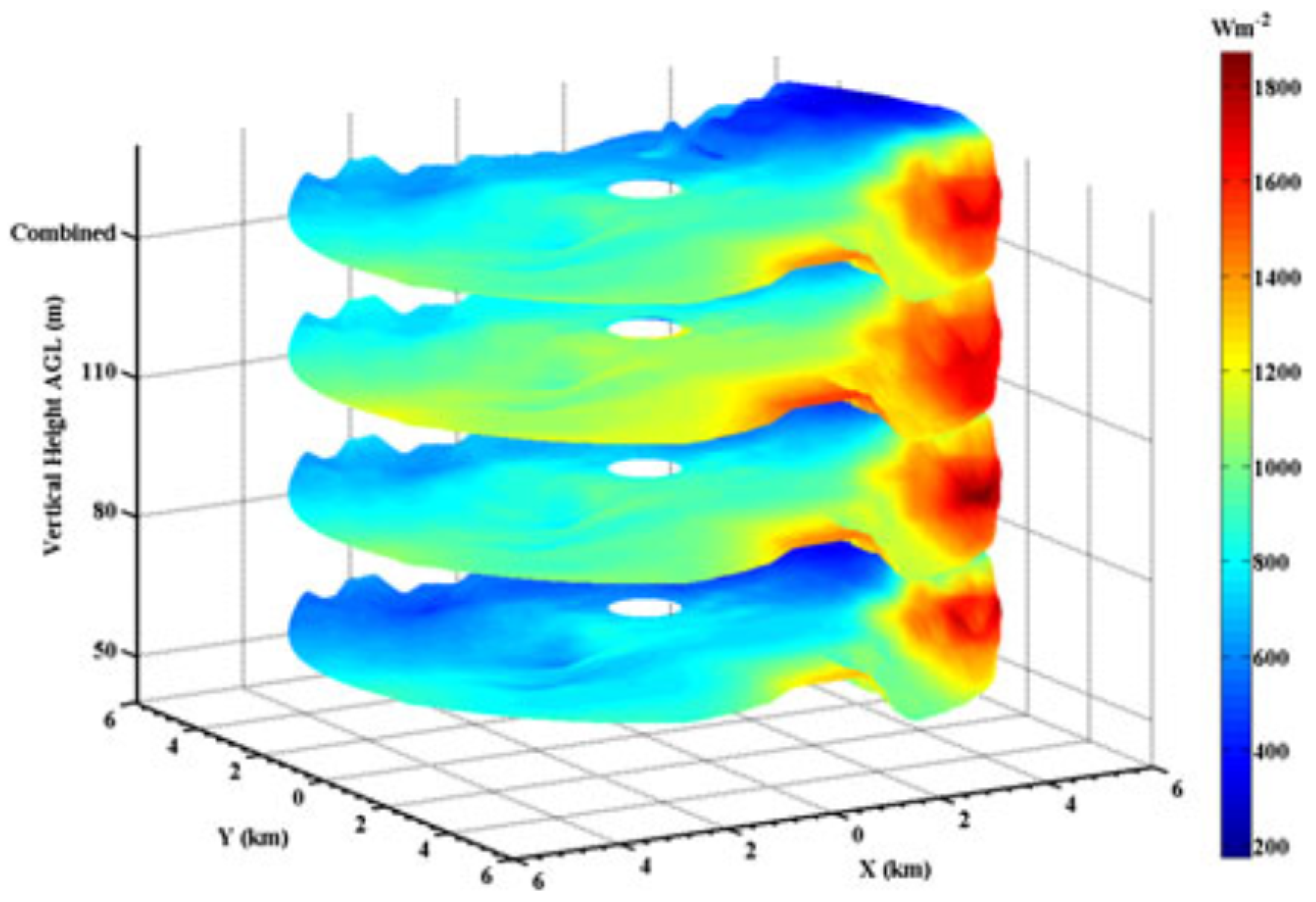 Remotesensing 11 02522 g007