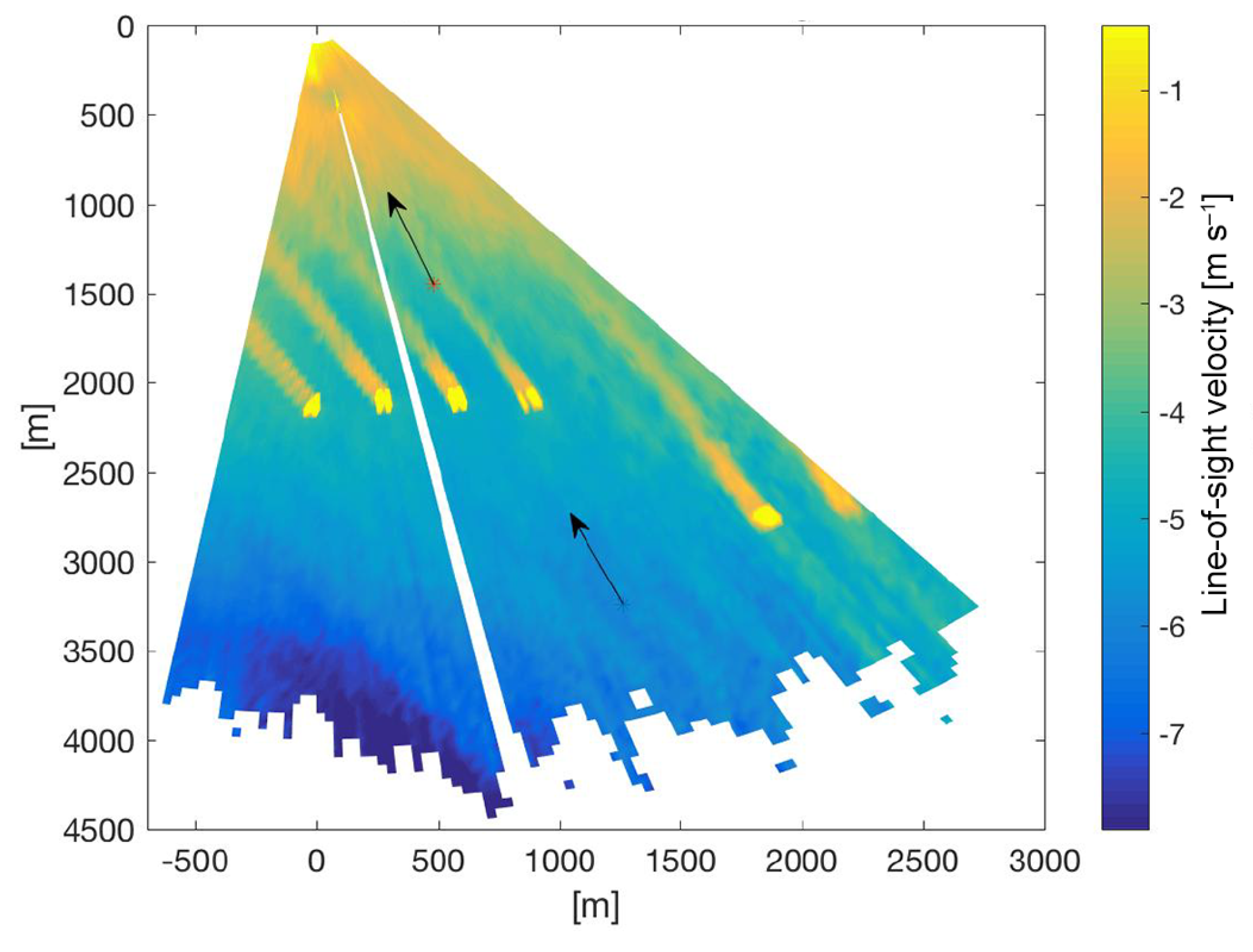 Remotesensing 11 02522 g008