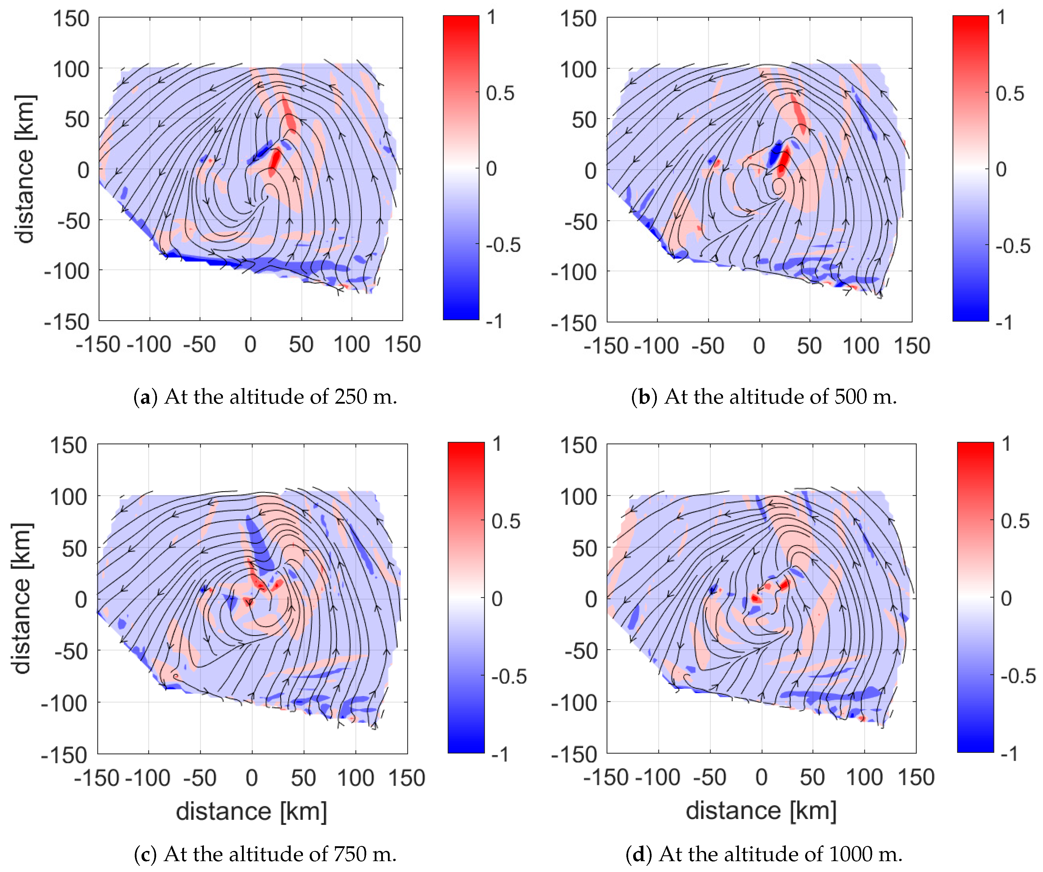 Remotesensing 11 02522 g012