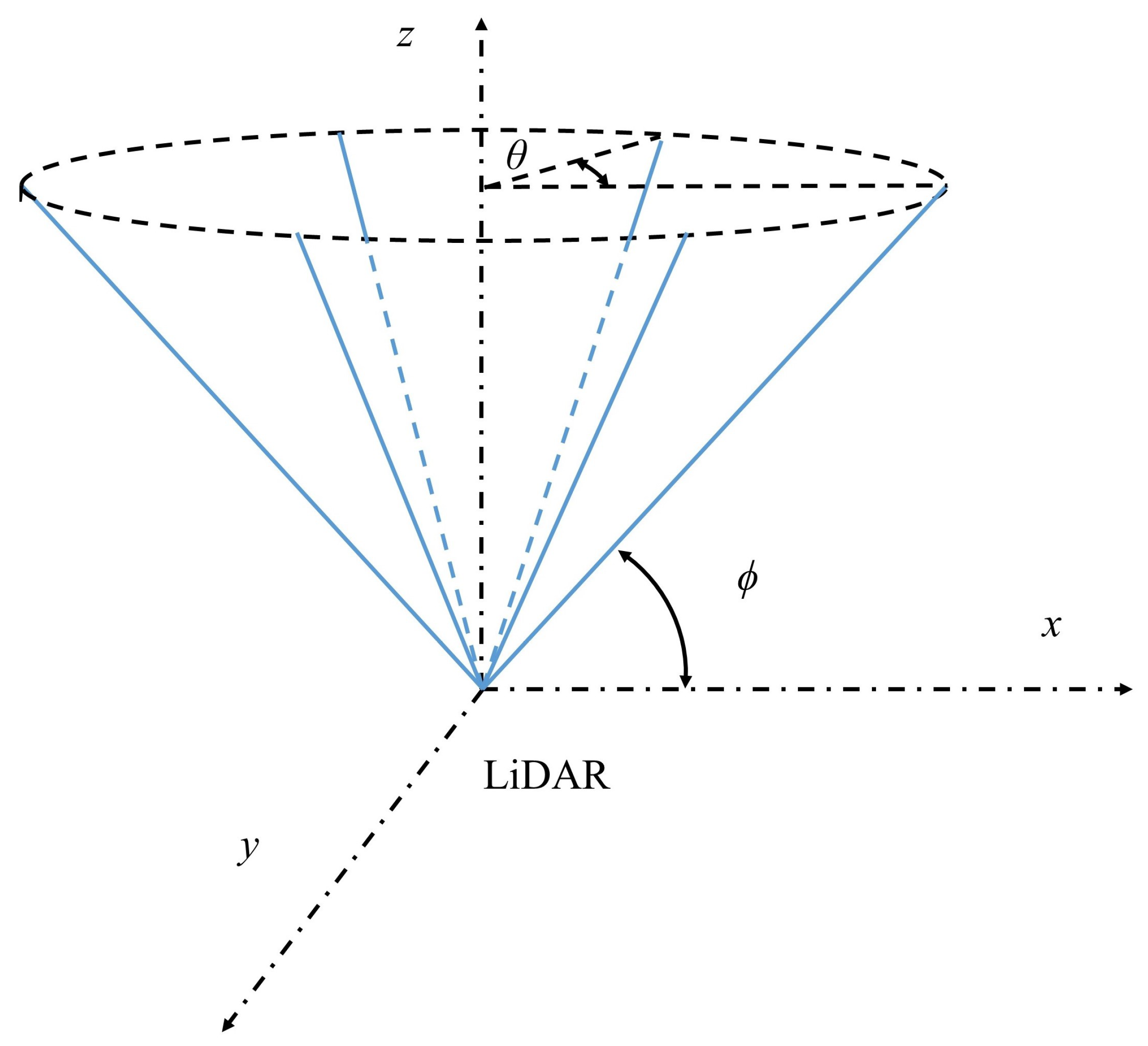 Remotesensing 11 02522 g0a1