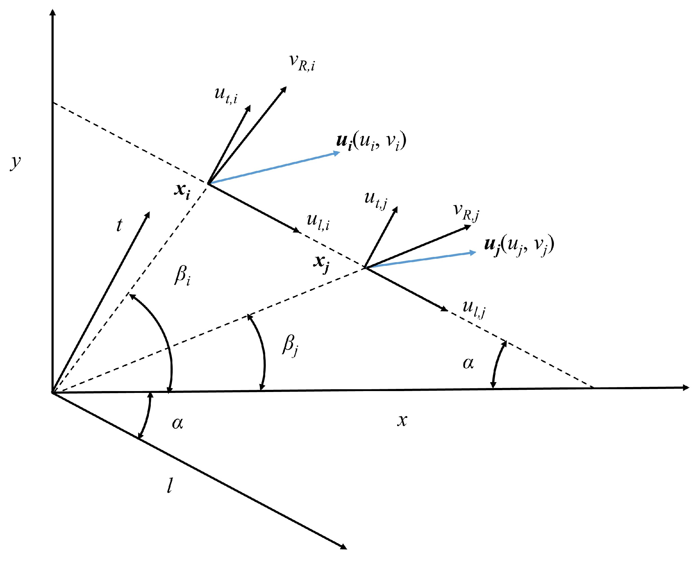 Remotesensing 11 02522 g0a2