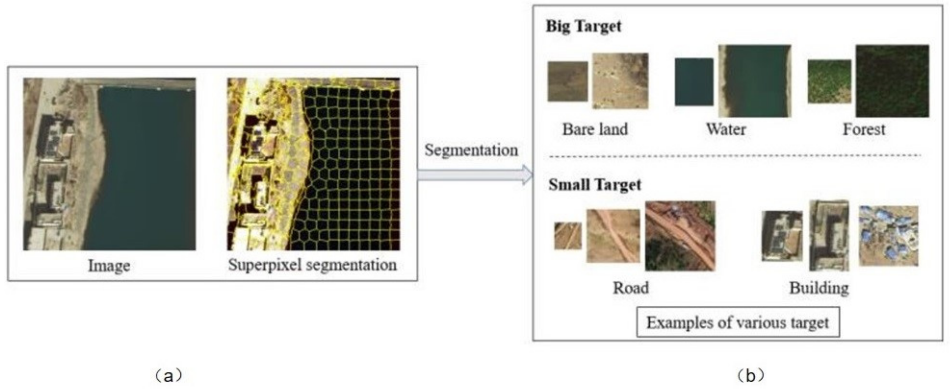 Remotesensing 11 02523 g002 Remotesensing 11 02523 g002