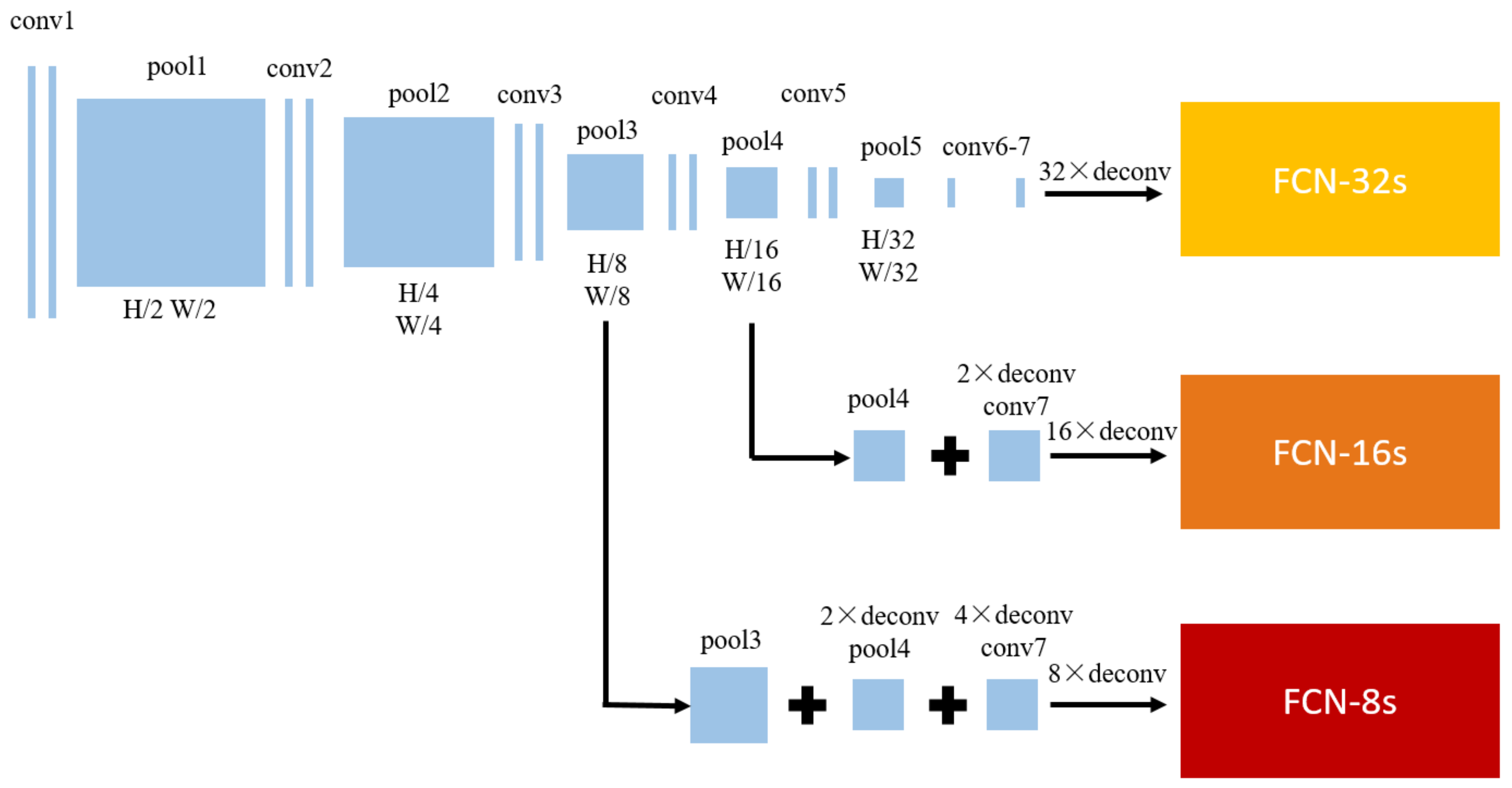 Remotesensing 11 02523 g005 Remotesensing 11 02523 g005