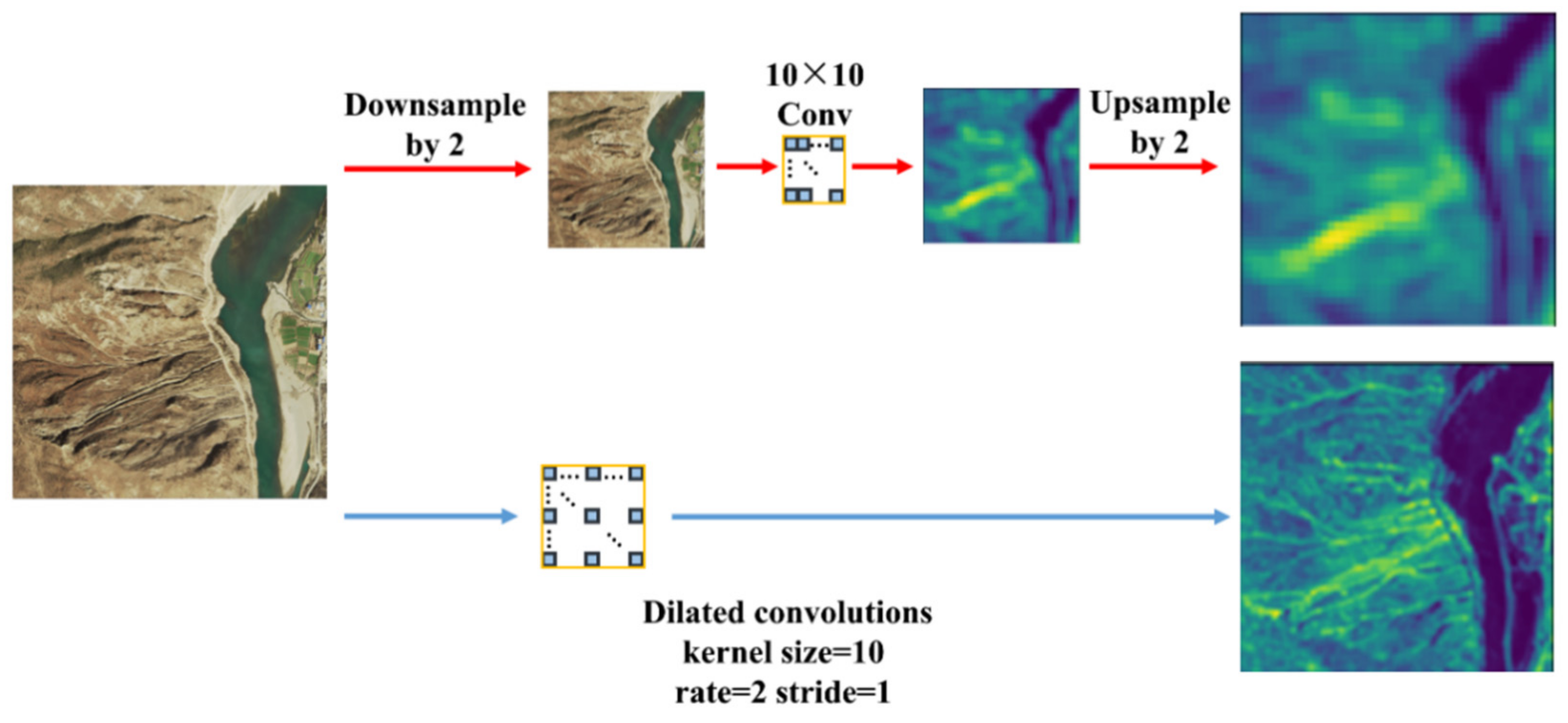 Remotesensing 11 02523 g006 Remotesensing 11 02523 g006