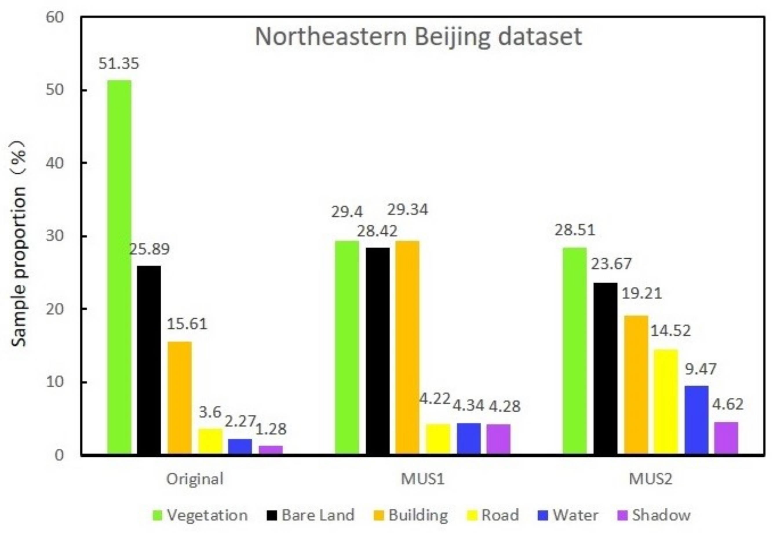Remotesensing 11 02523 g013 Remotesensing 11 02523 g013