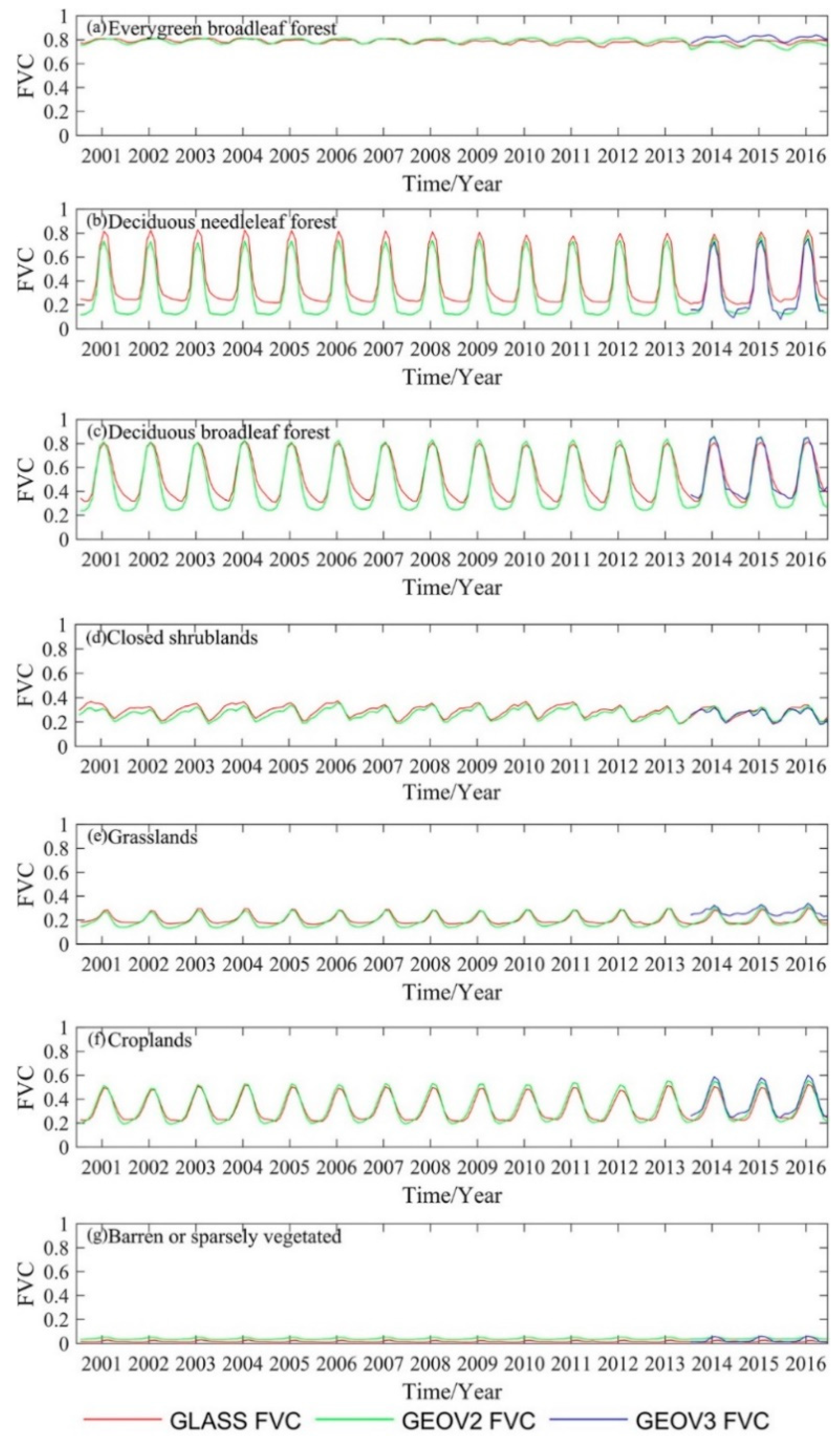 Remotesensing 11 02524 g004