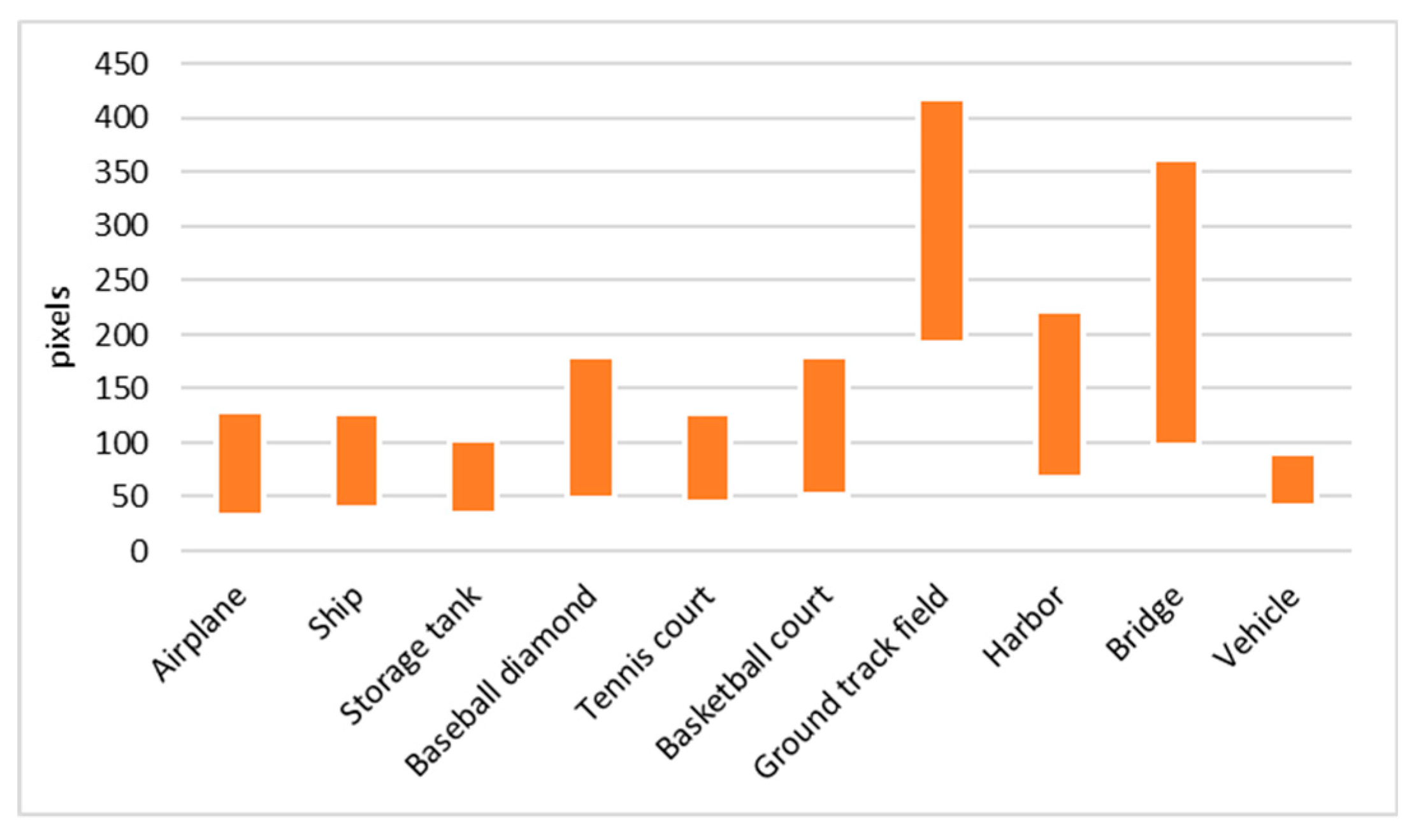 Remotesensing 11 02525 g008