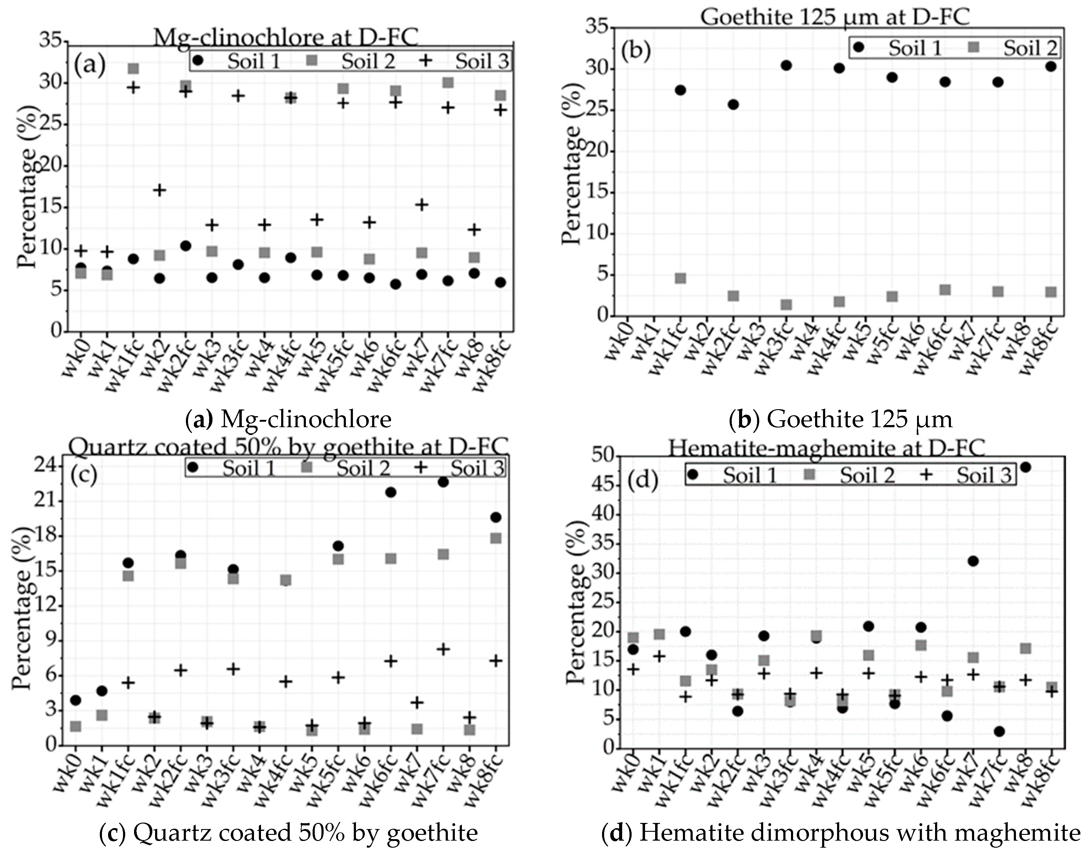 Remotesensing 11 02526 g006 Remotesensing 11 02526 g006