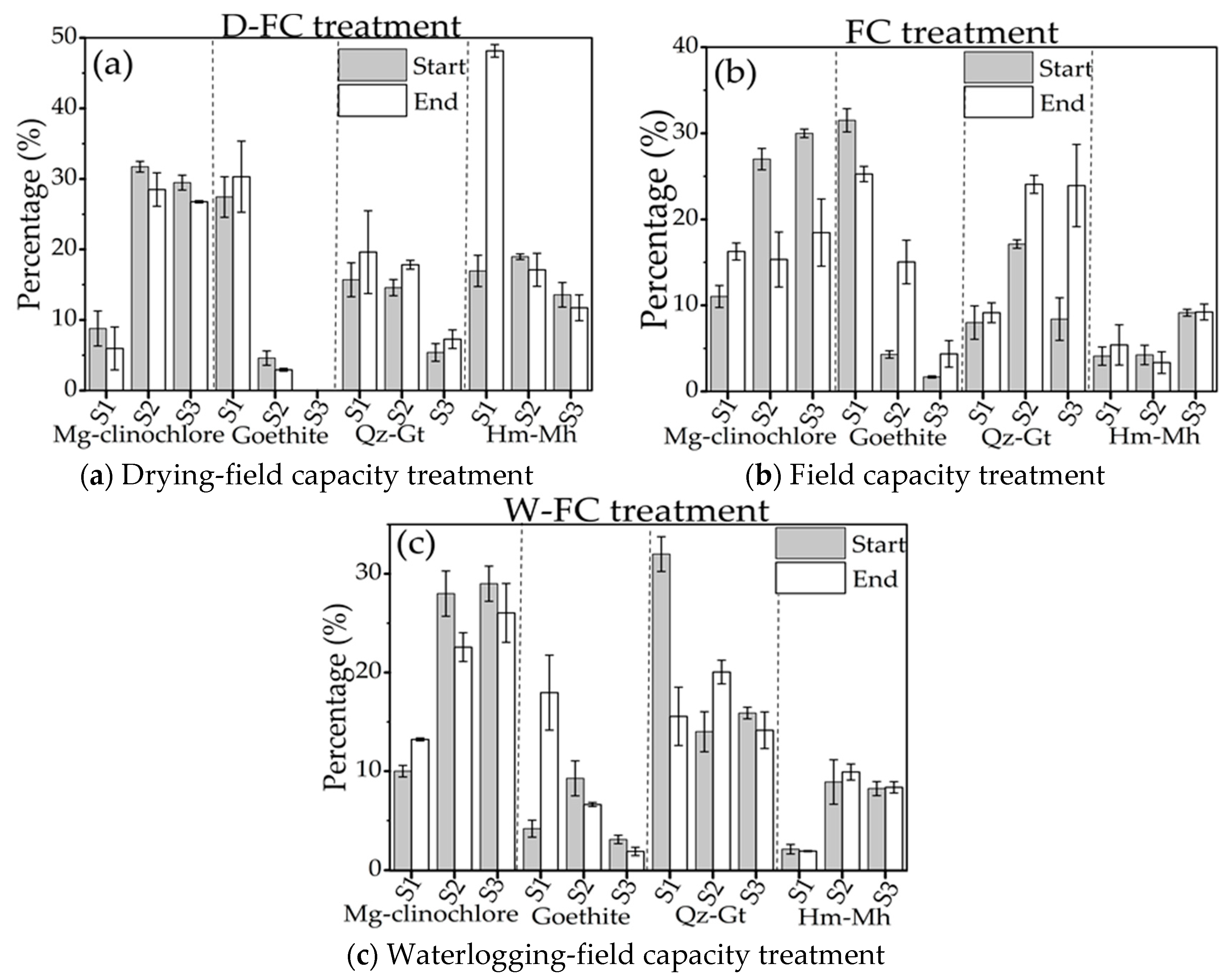 Remotesensing 11 02526 g009 Remotesensing 11 02526 g009
