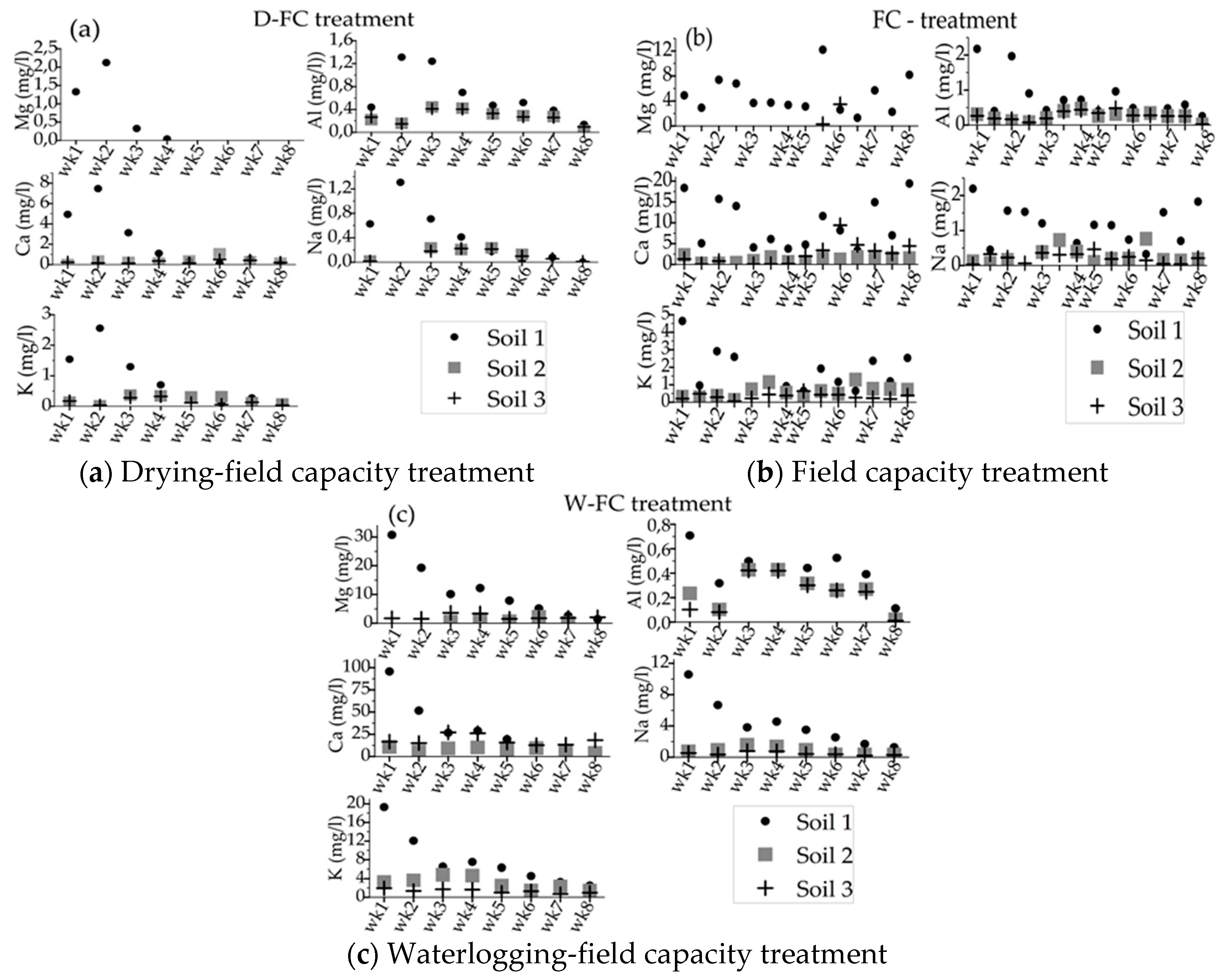Remotesensing 11 02526 g010 Remotesensing 11 02526 g010