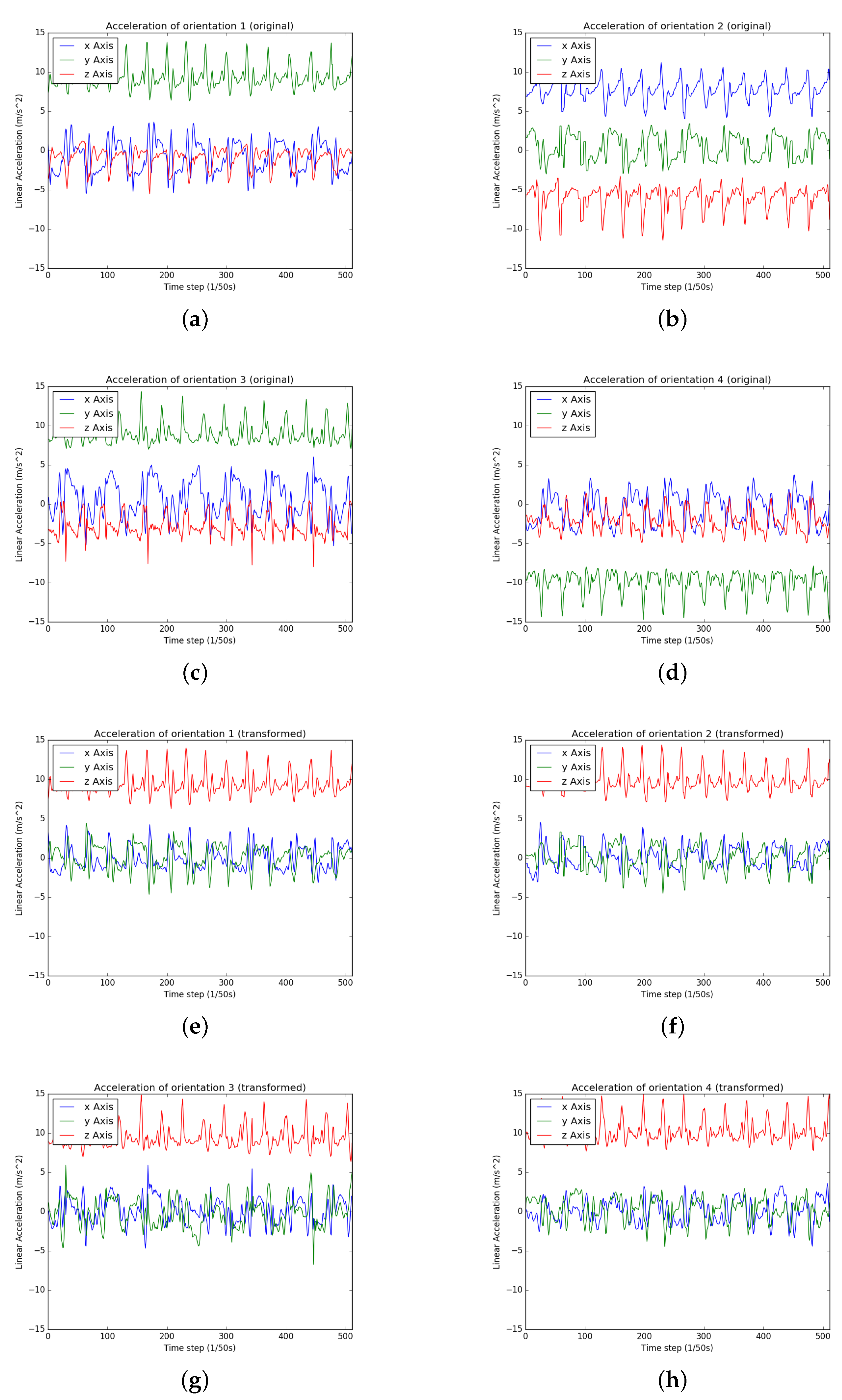 Remotesensing 11 02531 g003