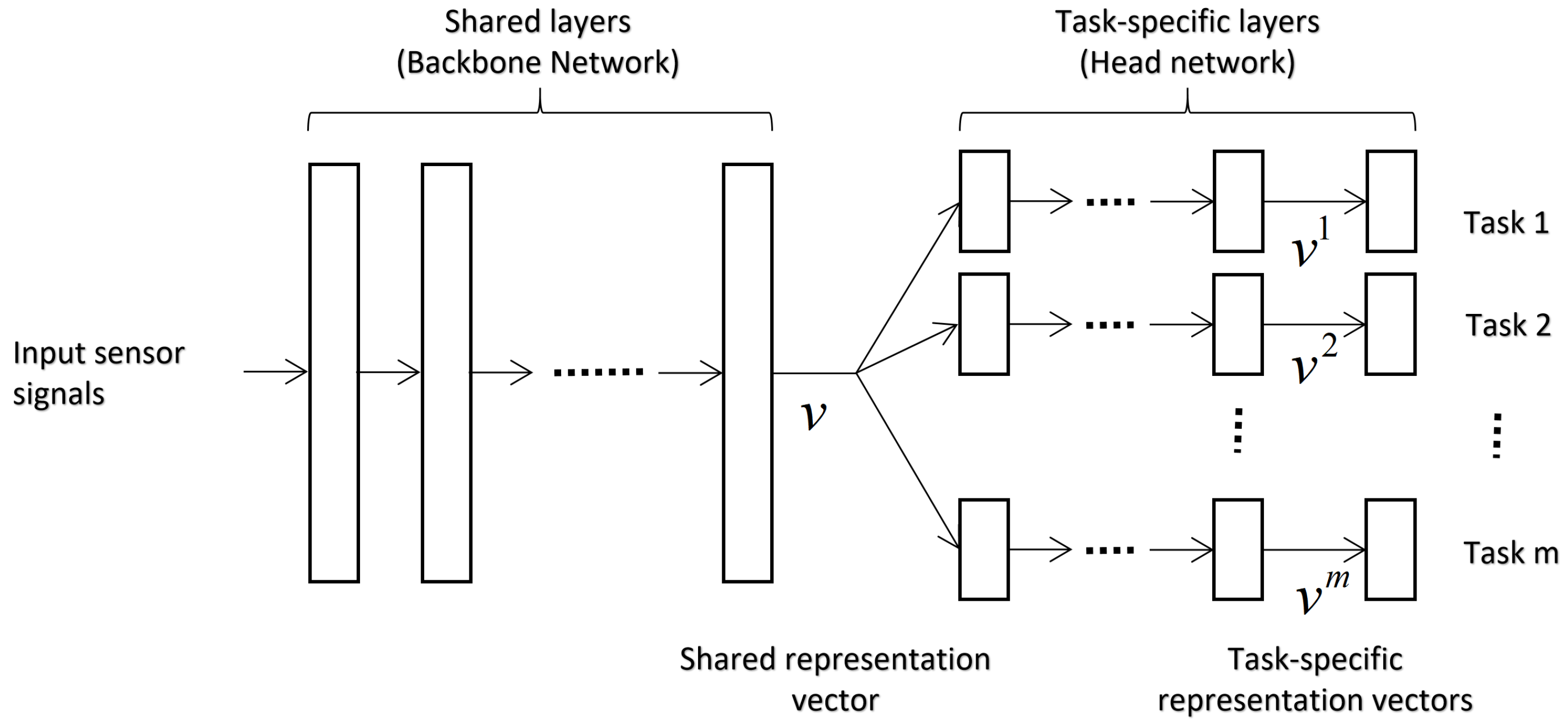 Remotesensing 11 02531 g004