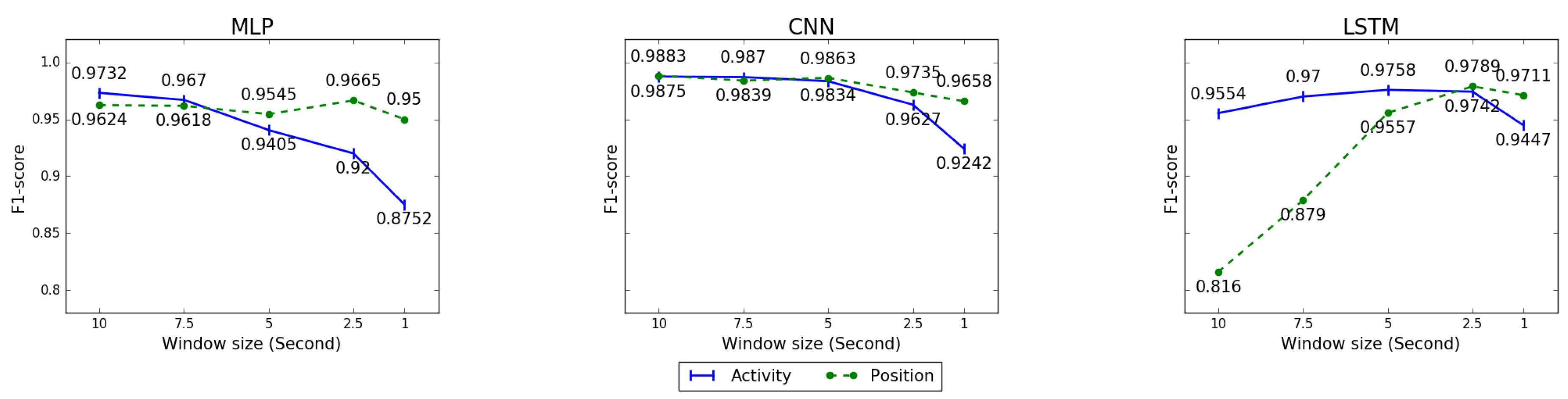 Remotesensing 11 02531 g009
