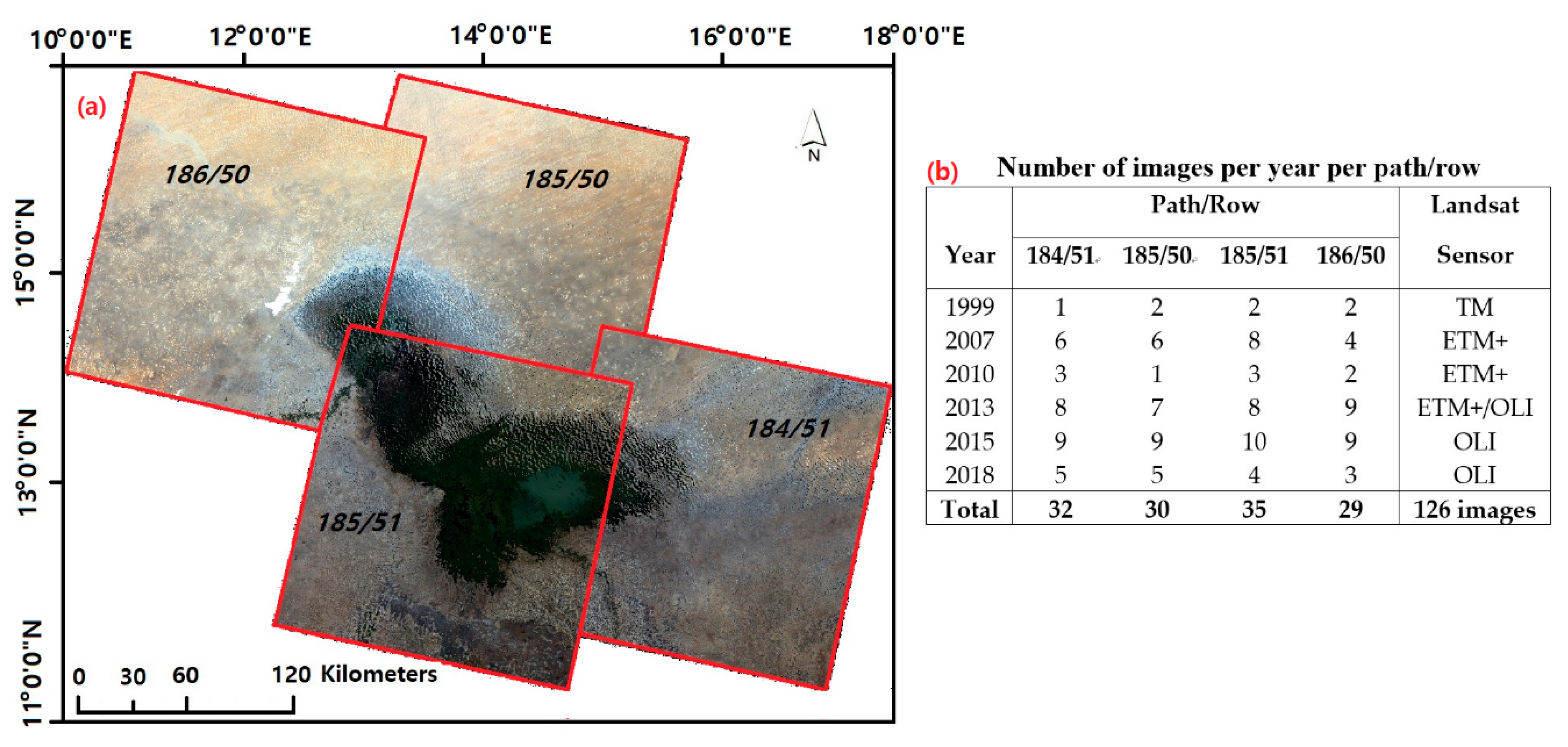 Remotesensing 11 02534 g003 Remotesensing 11 02534 g003