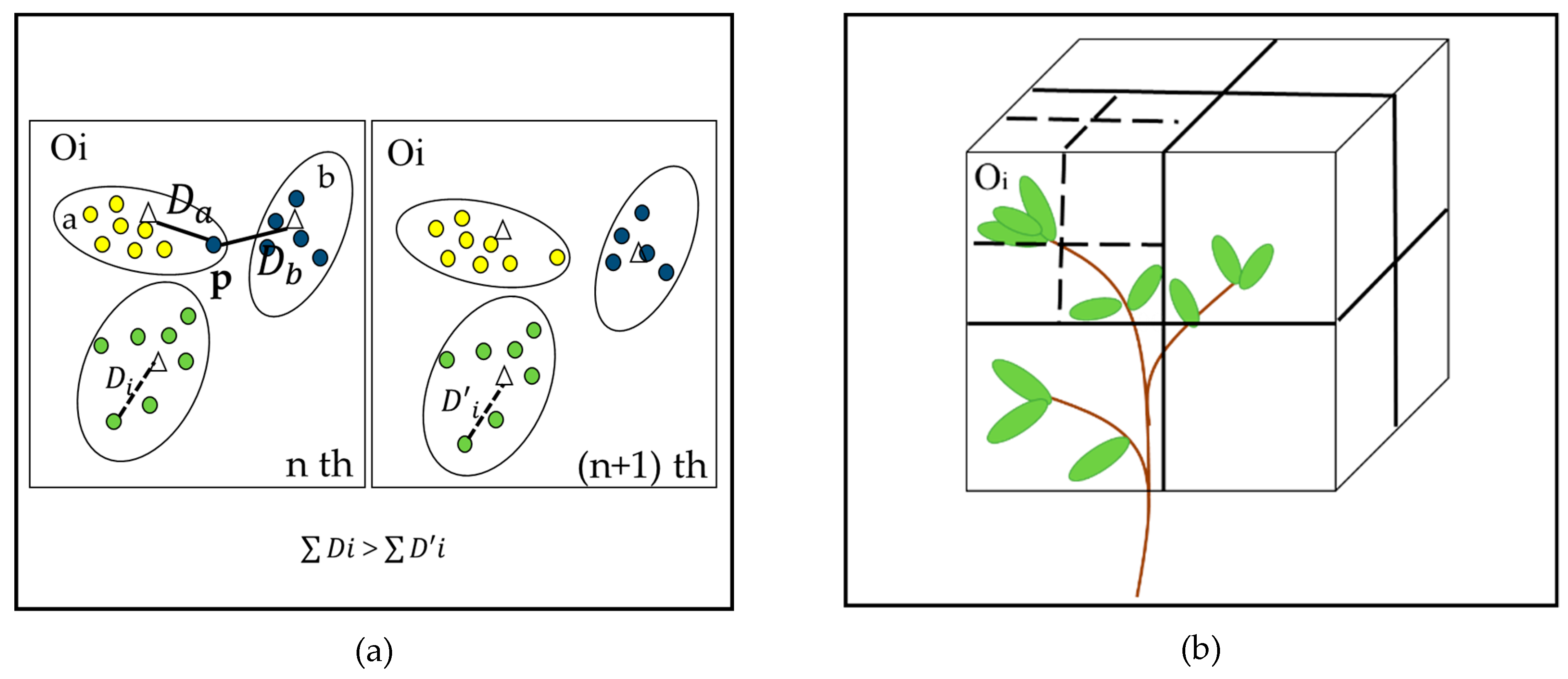 Remotesensing 11 02536 g003