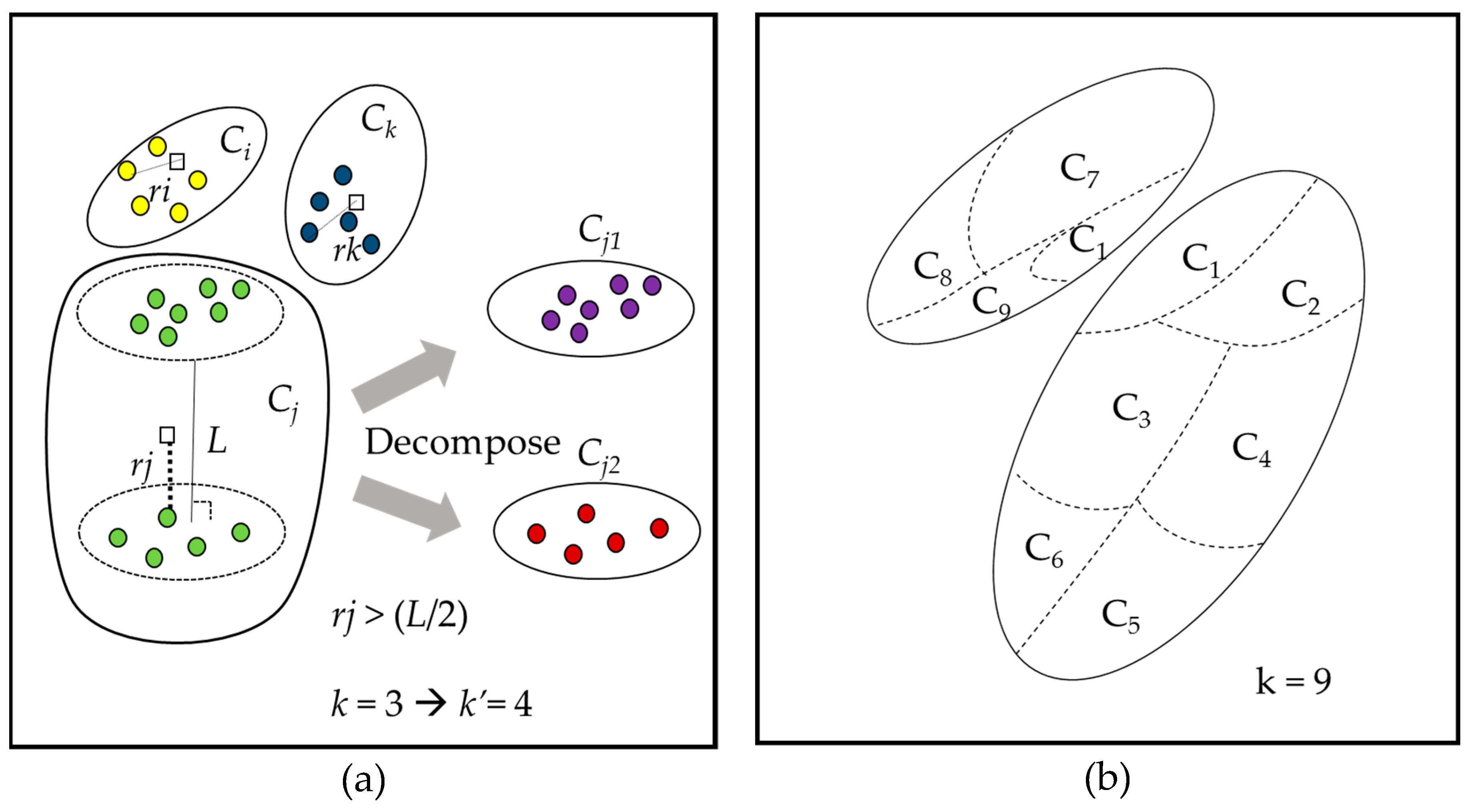 Remotesensing 11 02536 g004