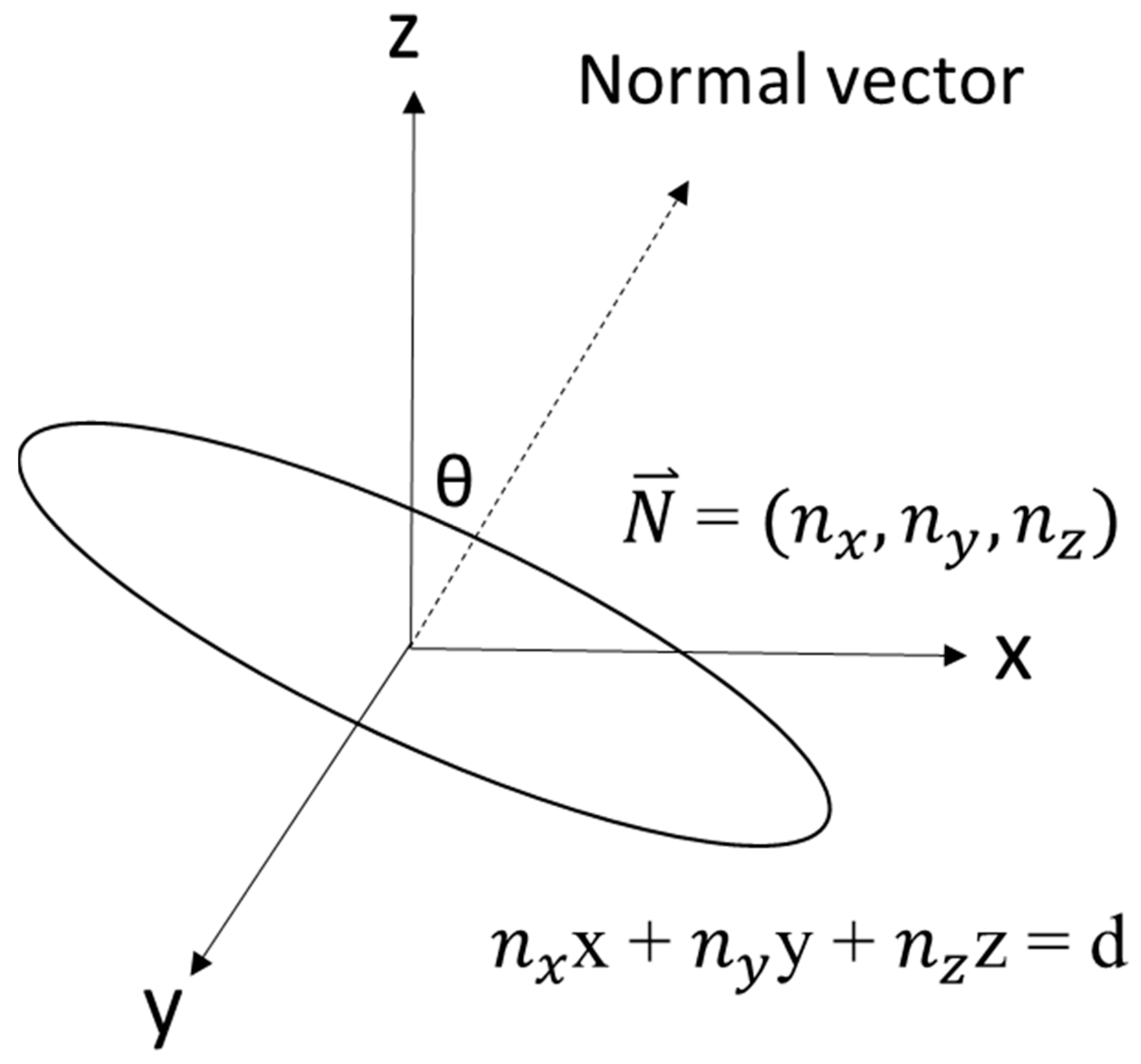 Remotesensing 11 02536 g005
