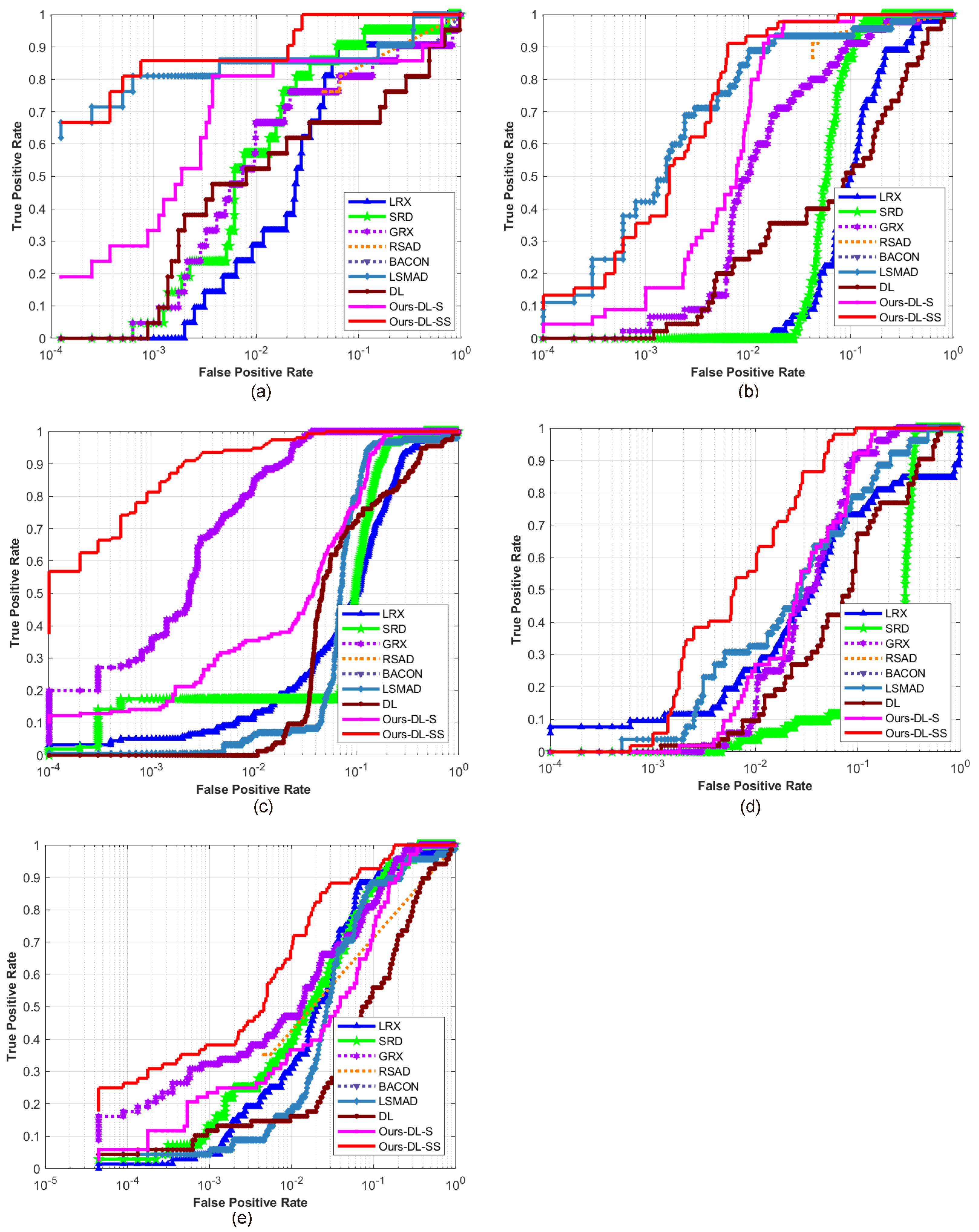 Remotesensing 11 02537 g009