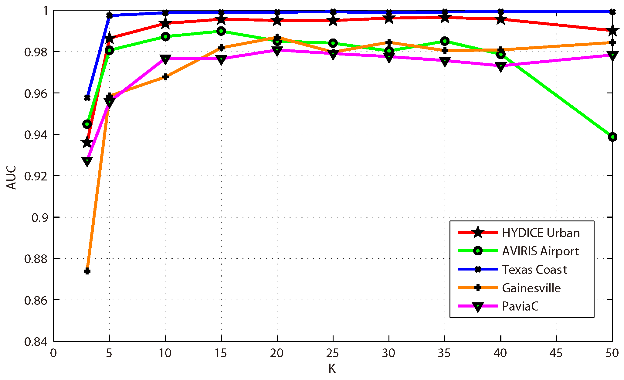 Remotesensing 11 02537 g010