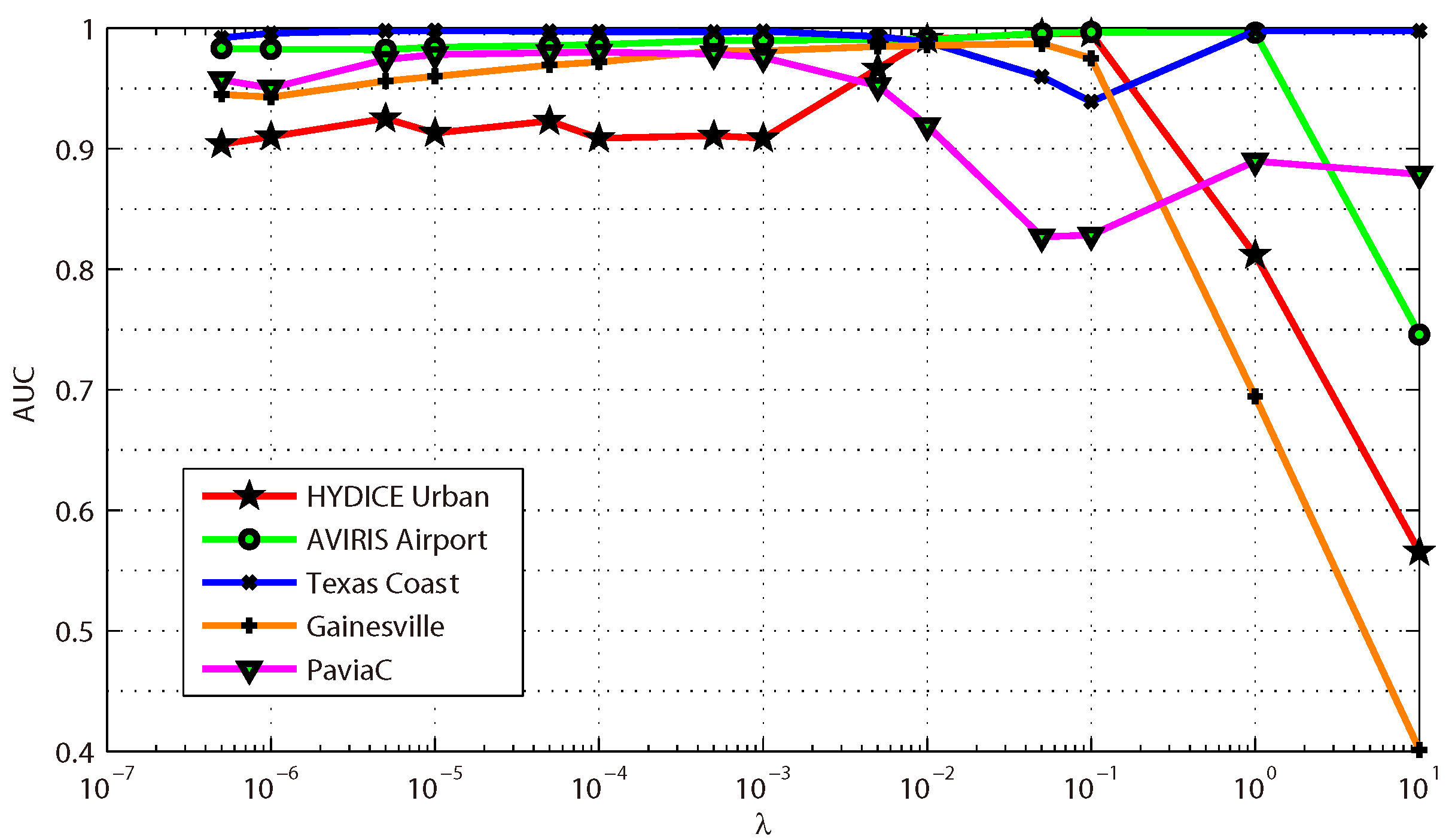 Remotesensing 11 02537 g012